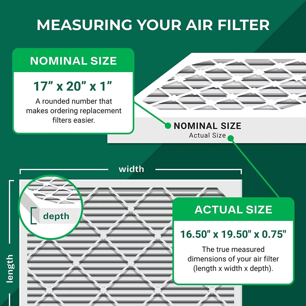 Filterbuy 17x20x1 MERV 11 Pleated HVAC AC Furnace Air Filters (5-Pack)