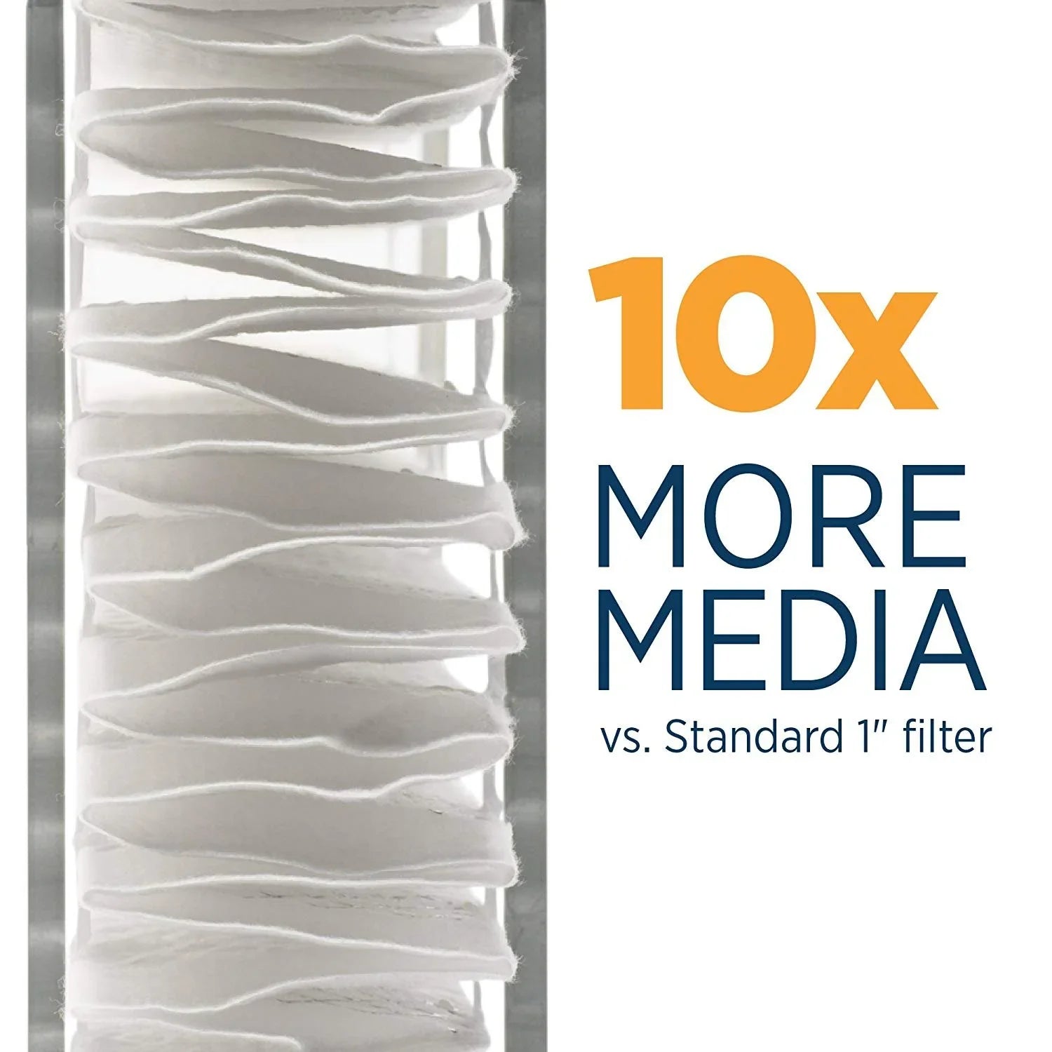 Aprilaire 210 Air Filter for Aprilaire Whole Home Air Purifiers, MERV 11 (Pack of 8)