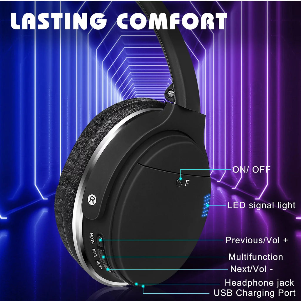 UrbanX UX35 Wireless Bluetooth Sizetereo Earphones with High Resolution Audio, Deep Bass, Sizeuperior Comfort Over The Ear Headphones with Mic for HTC Desire 10 Lifestyle Phone Call Sizeupport