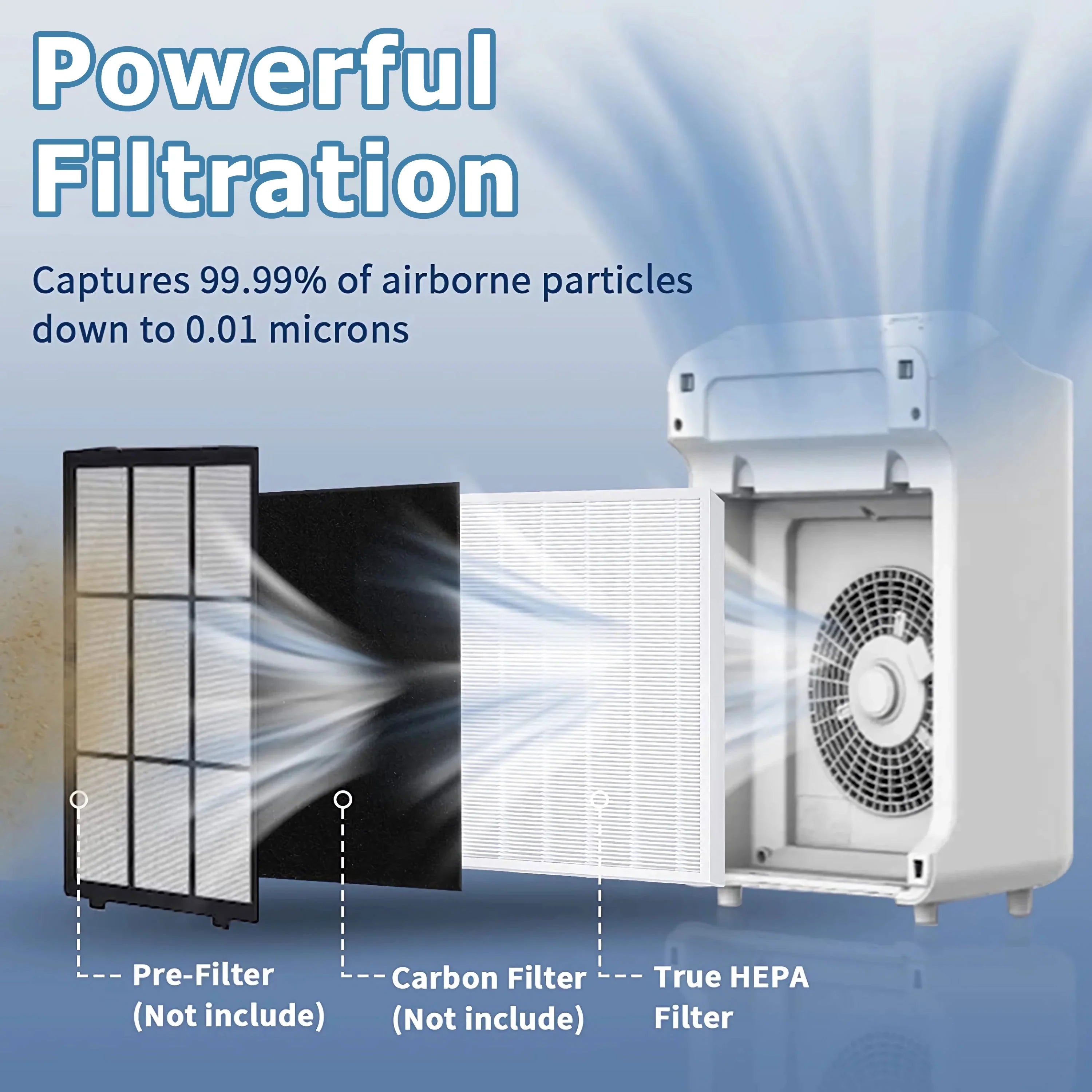 AMI PARTSize C545 Replacement HEPA Filter for Winix C545 Air Purifier, Ture HPEA Filter Size Only