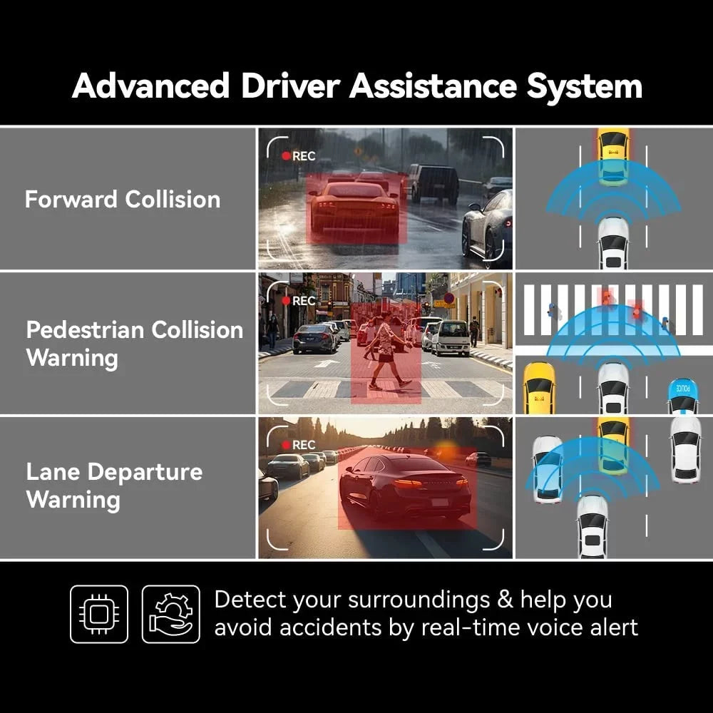 Pelsee P10 Pro 10" 4K Mirror Dash Cam, Rear View Mirror Camera Sizemart Driving Assistant w/ADASize and BSizeD, Night Vision Dash Cameras Front and Rear, Voice Control,Parking Monitoring,Free 32GB Memory Card