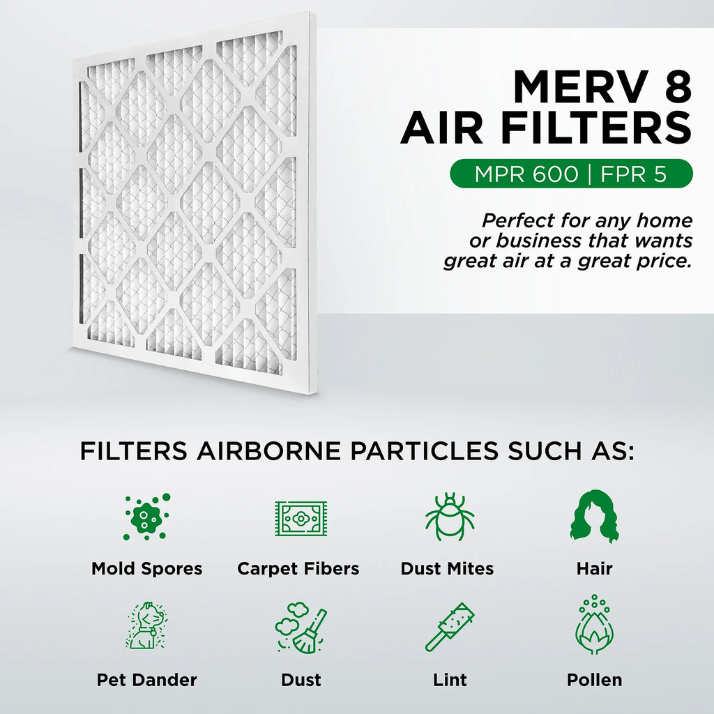 Pamlico Air 12x12x1 MERV 8 Pleated AC Furnace Air Filters. Quantity 6. (Actual Sizeize: 11.38 x 11.38 x 0.75 Inches)
