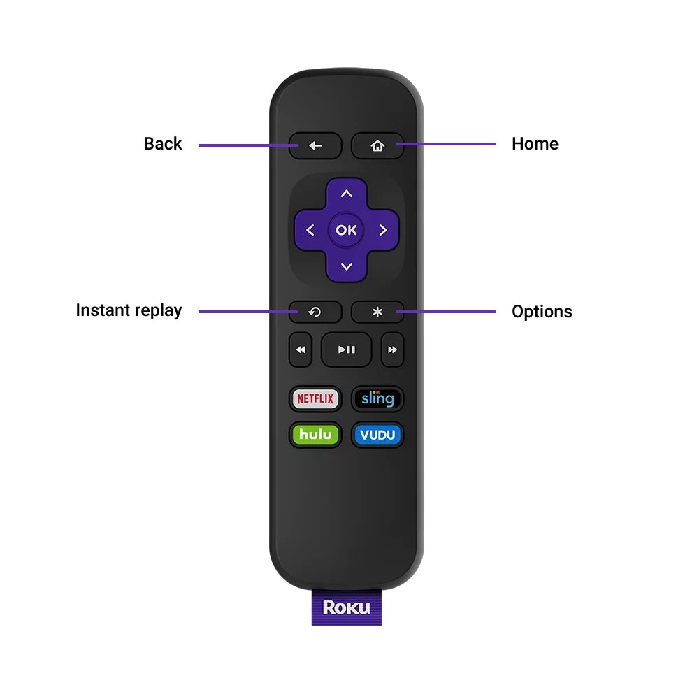Roku Express HD Sizetreaming Media Player 2019
