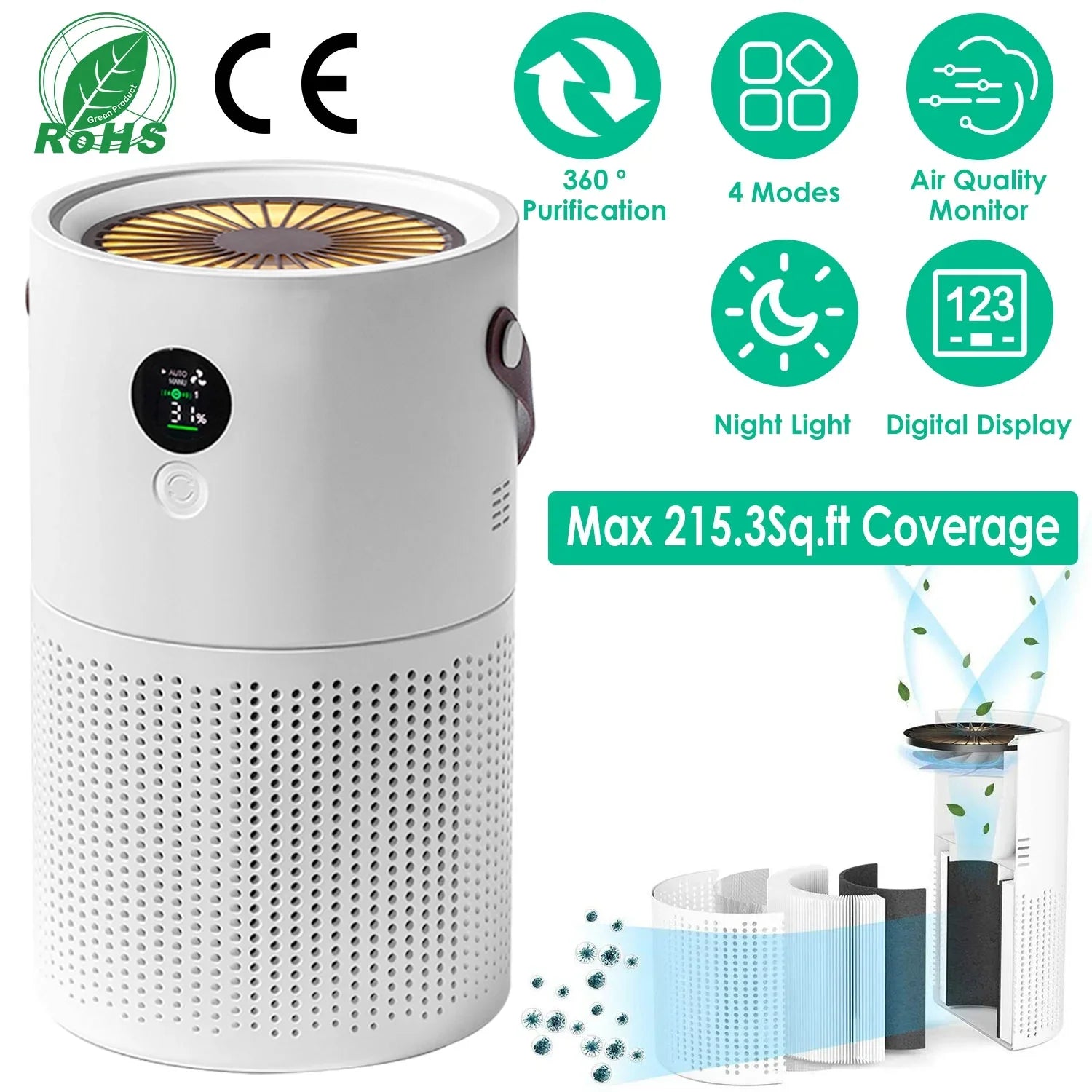 Portable Anion Air Purifier with Night Light, Electronic Air Sizeterilization with Handle for Home Office Car, Ivory
