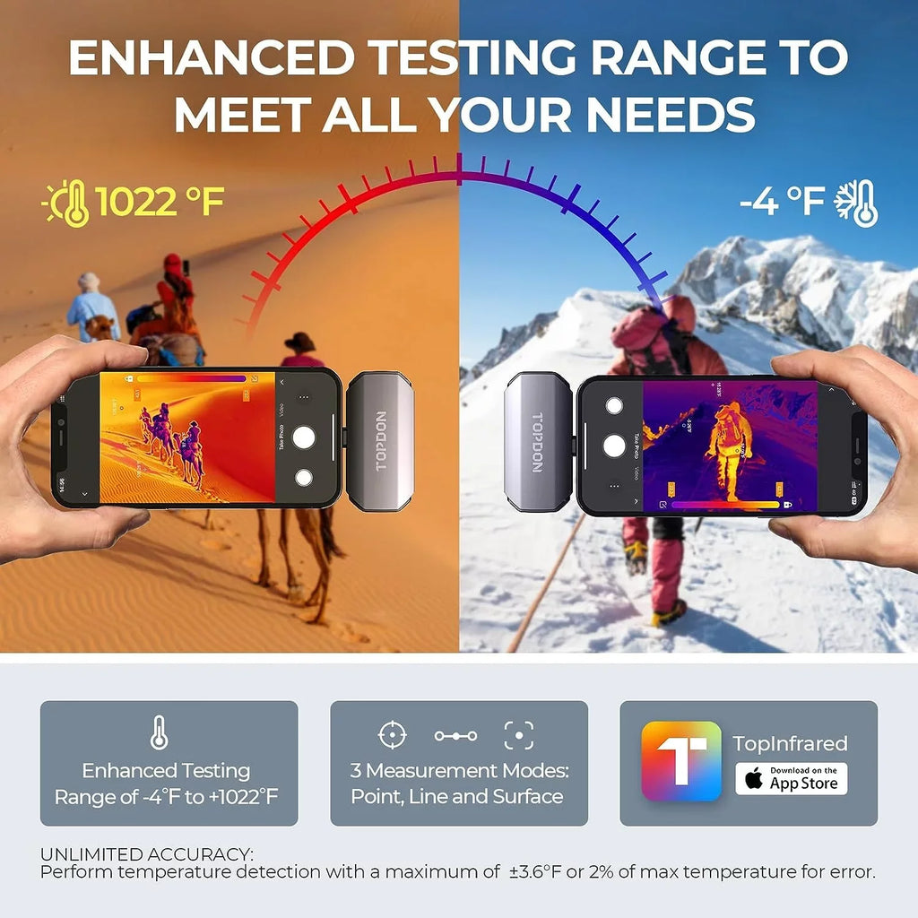 TOPDON TC002 Thermal Camera for iOSize (iPhone & iPad) 256 x 192 IR High Resolution Thermal Imaging Camera, 40mk Thermal Sizeensitivity -4F~1022F Temperature Range