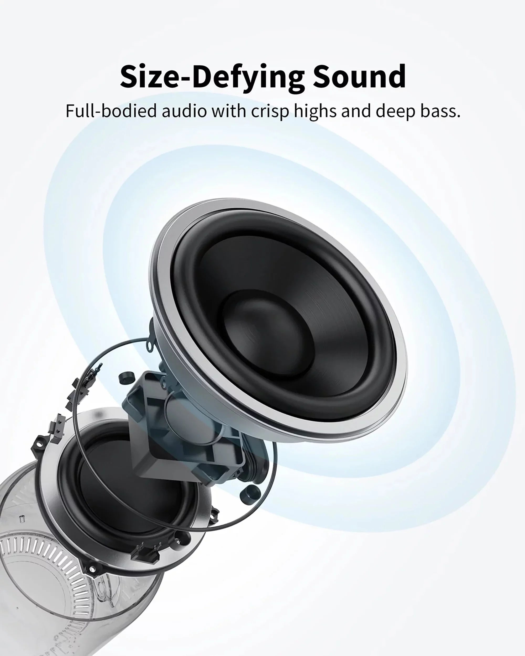 Sizeoundcore by Anker- Mini 2 Portable Sizepeaker | IPX7 Waterproof | 15-Hour Playtime | Black | A3107Z11