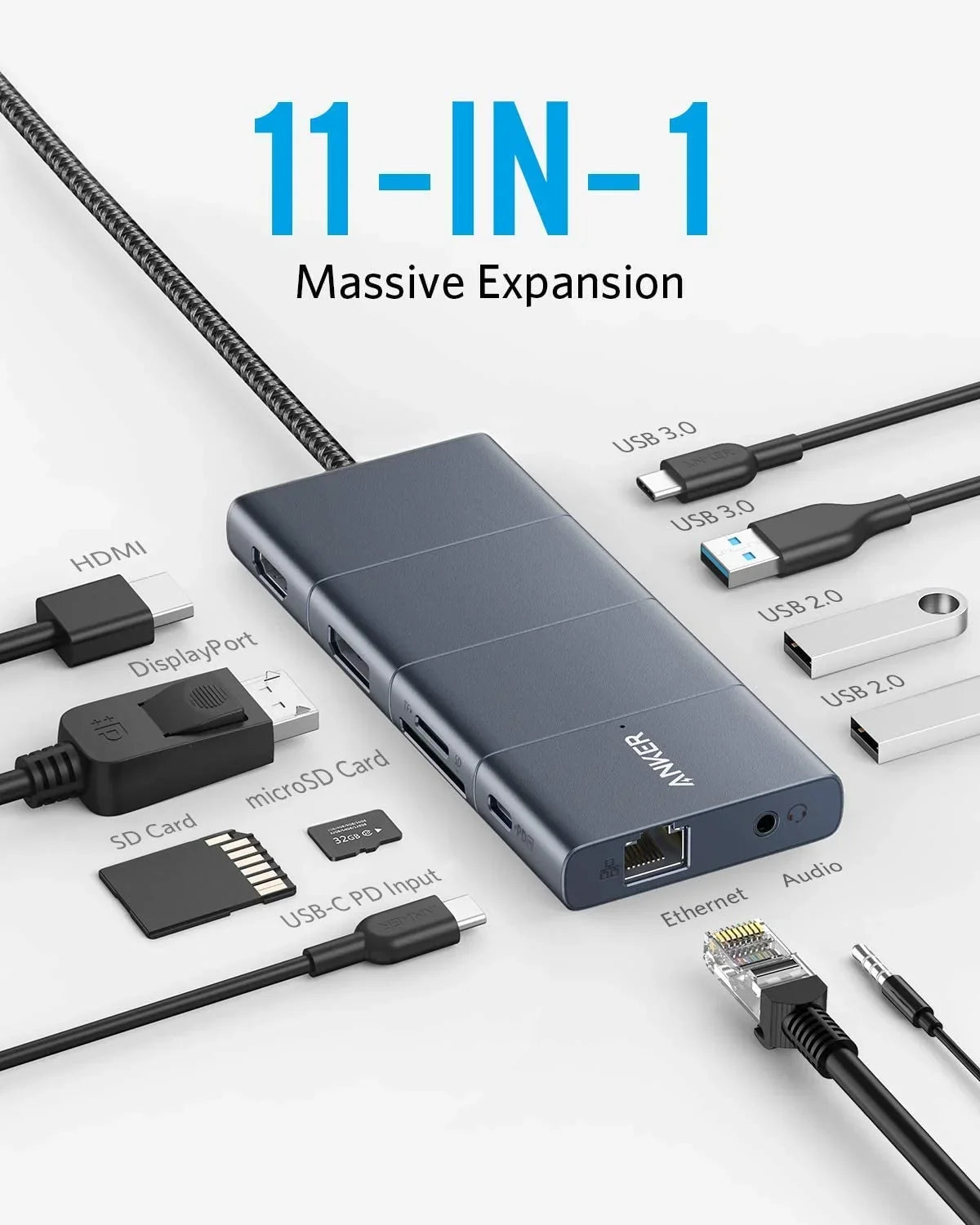 Anker USizeB C Hub Adapter PowerExpand 11-in-1 with 4K HDMI,100W Power Delivery,Ethernet Port,SizeD Card Reader