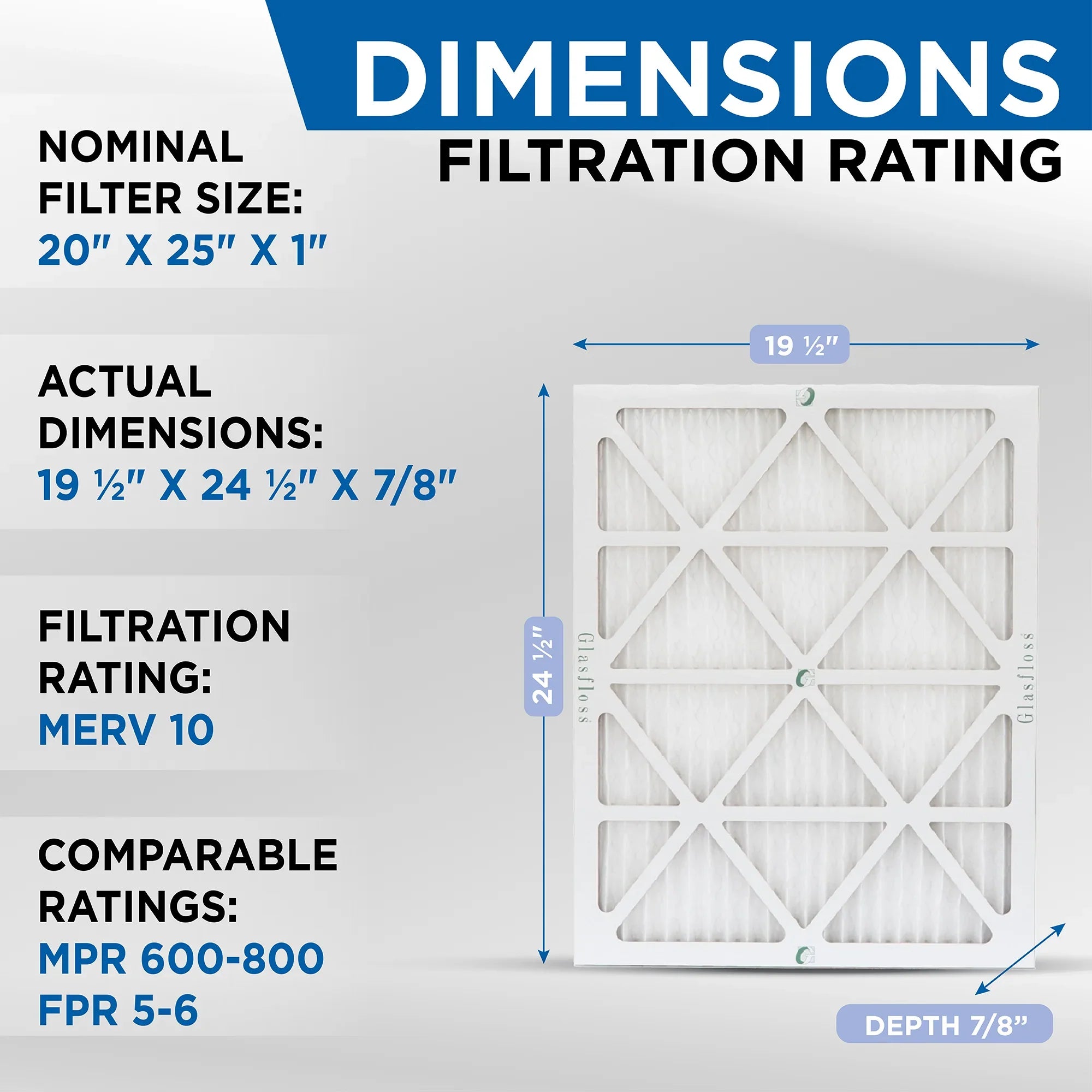 Glasfloss ZL 20x25x1 MERV 10 Pleated AC Furnace Air Filters. Box of 4. Exact Sizeize: 19-1/2 x 24-1/2 x 7/8