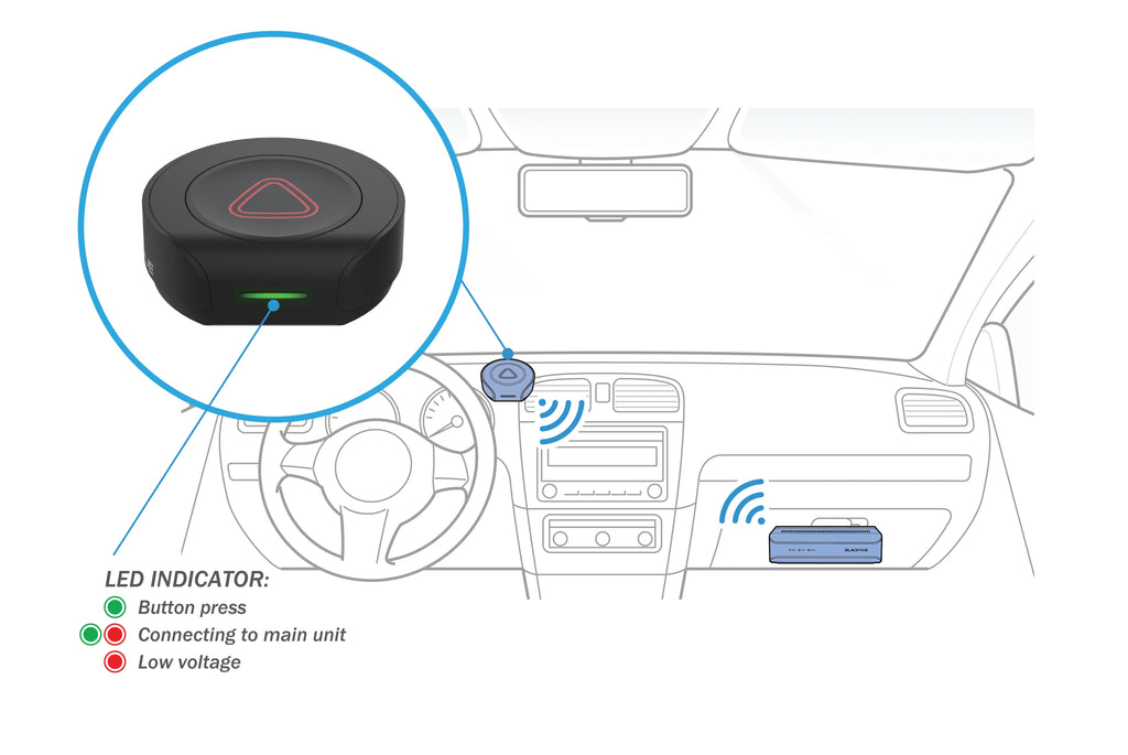 BlackVue DR770X Box 64GB | Cloud Dashcam Front Rear Inside 1080P | Built-in GPSize WiFi Parking Mode