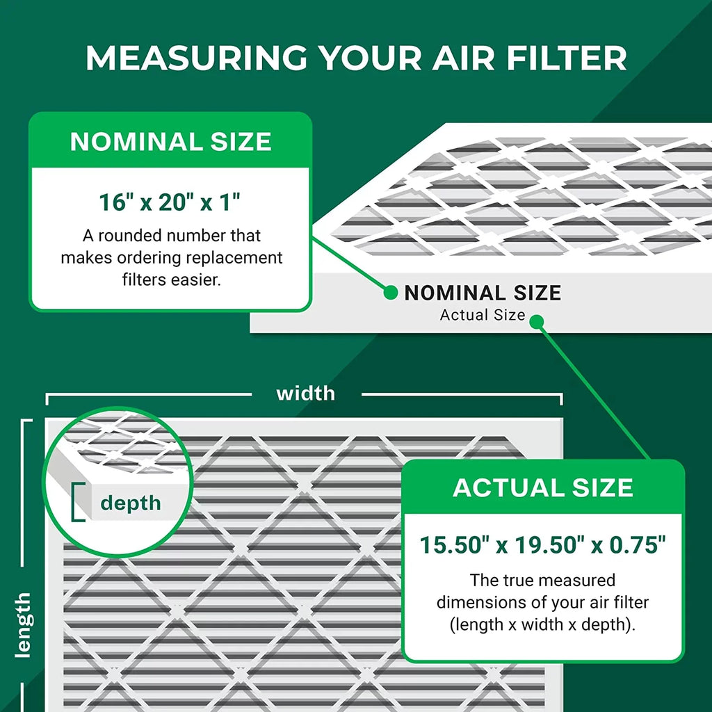 Filterbuy 16x20x1 MERV 8 Odor Eliminator Pleated HVAC AC Furnace Air Filters with Activated Carbon (6-Pack)