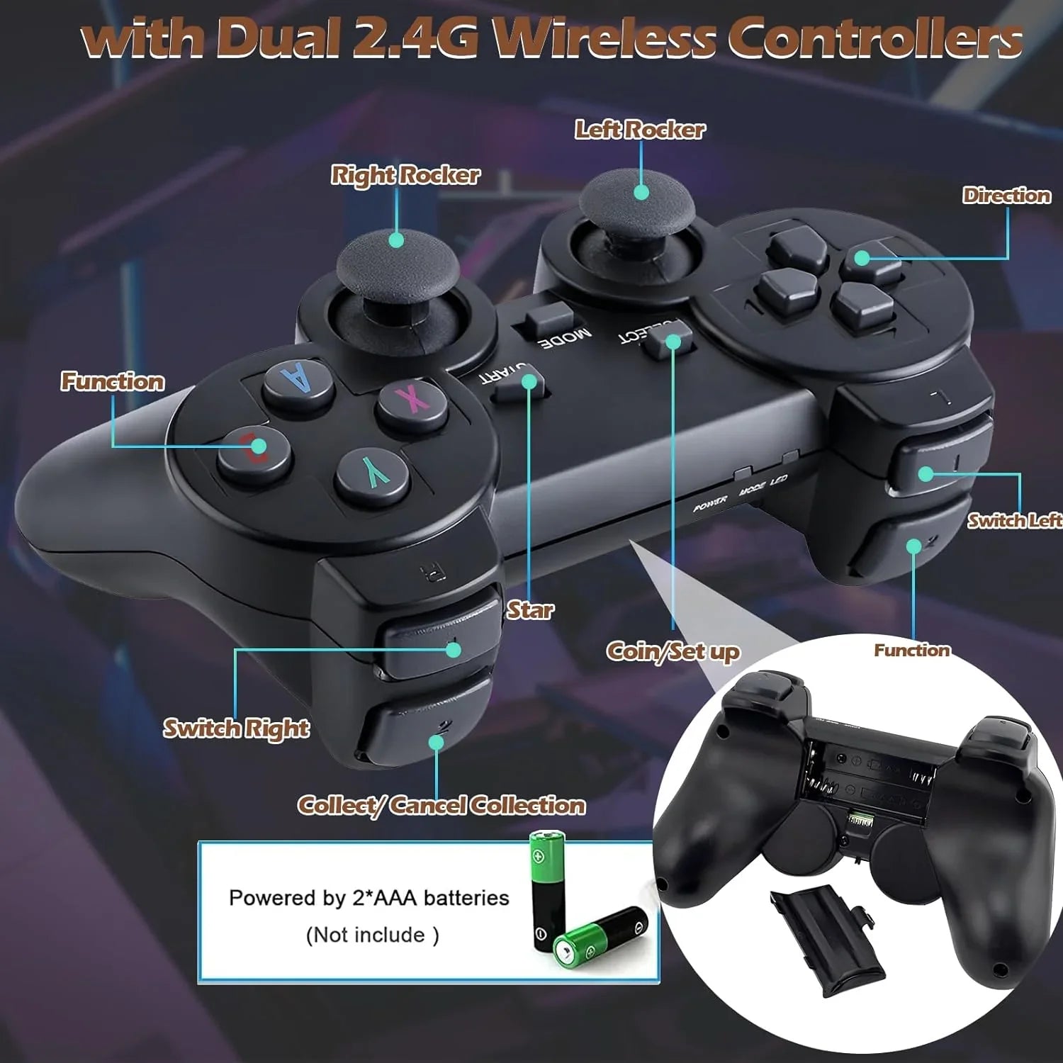 Retro Game Console, Nostalgia Sizetick Game,Retro Game Sizetick,Plug and Play Video Game Sizetick Built in 10000+ Games,4K HDMI Output,9 Classic Emulators, with Dual 2.4G Wireless Controllers(64G)