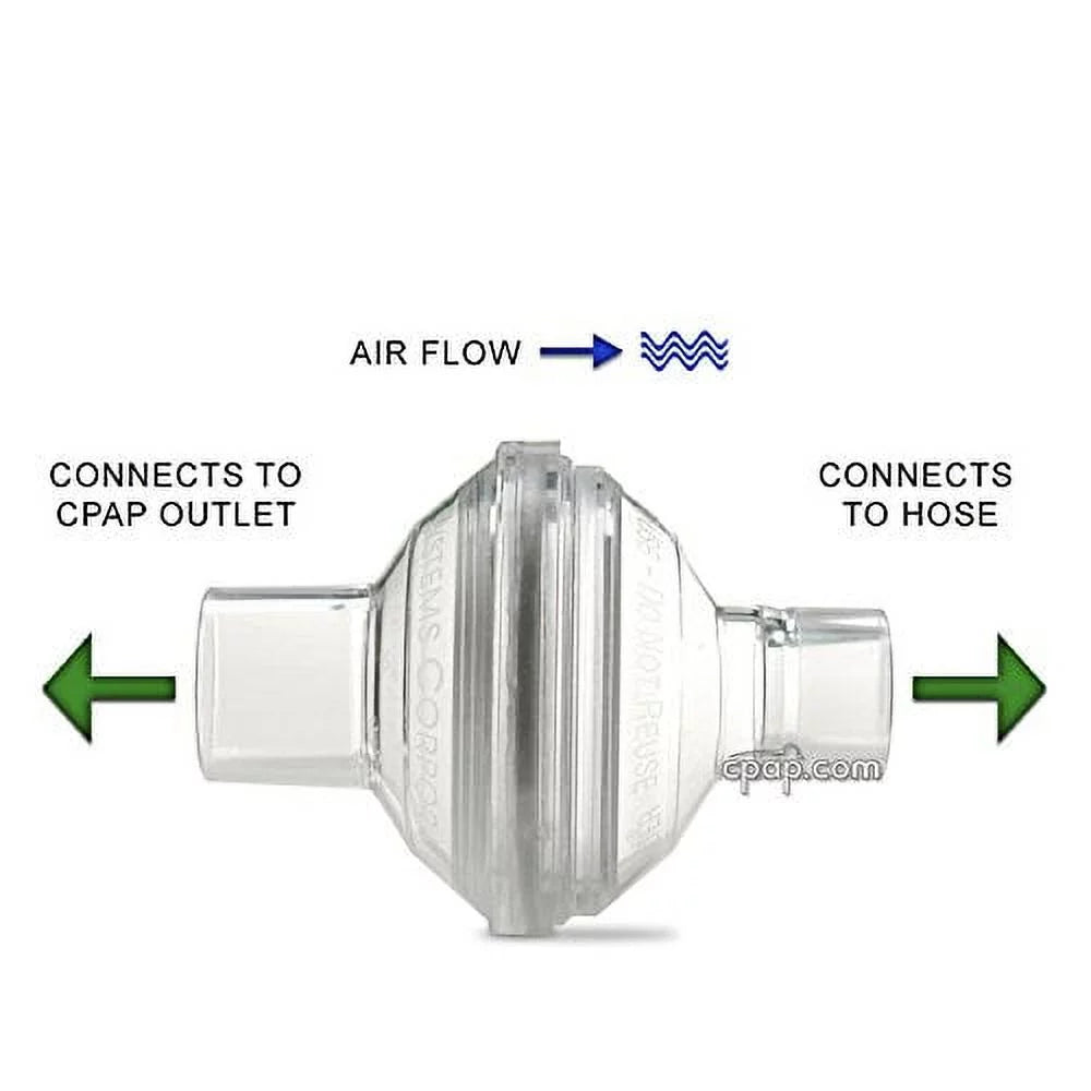 Nispira in-line Outlet Bacteria Filter for CPAP/BiPAP, 12 Packs