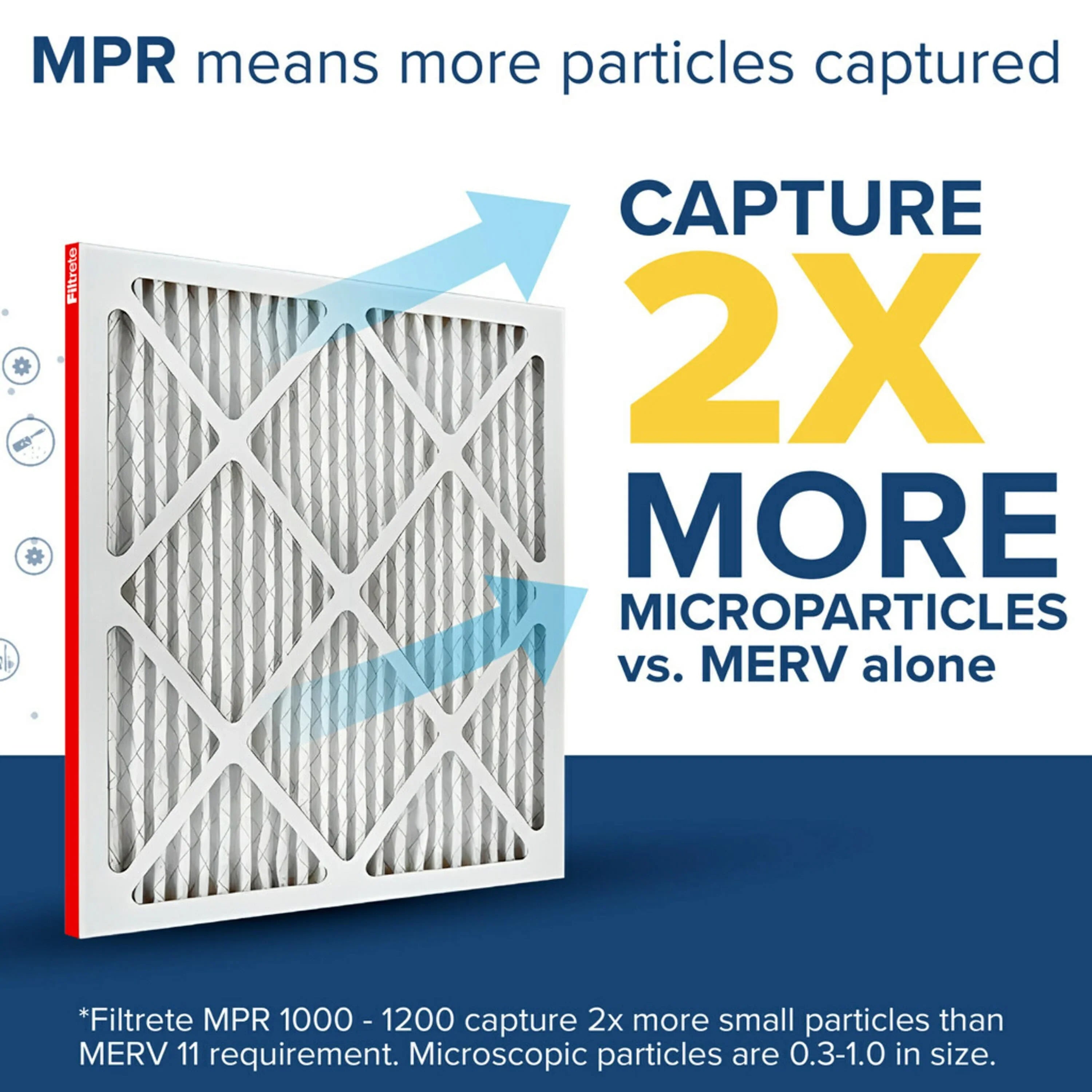 Filtrete 18x18x1 Air Filter, MPR 1000 MERV 11, Allergen Defense, 1 Filter