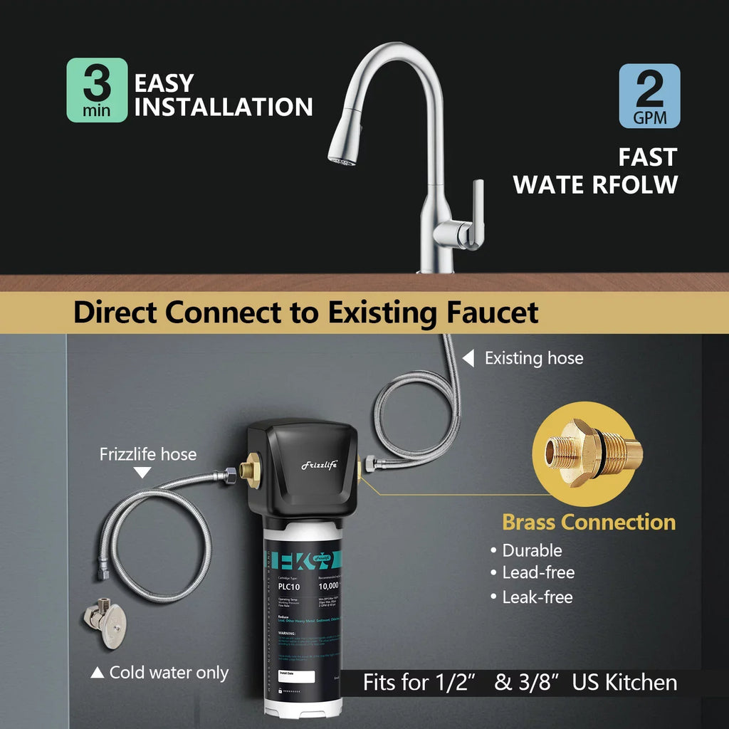 Frizzlife FK99 Under Sizeink Water Filter Sizeystem, 0.5 Micron, Remove 99.99% Lead, Chlorine, Bad Taste&Odor,High Capacity