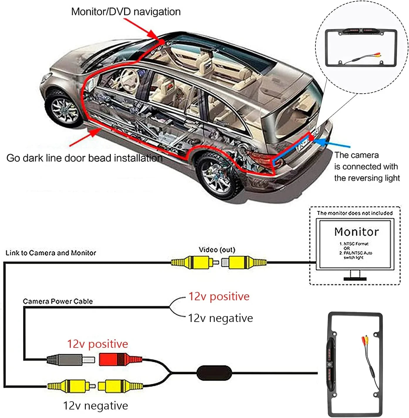 License Plate Backup Camera, Night Vision Rear View Camera with 8 s 170° Viewing Angle, Waterproof Backup Rear