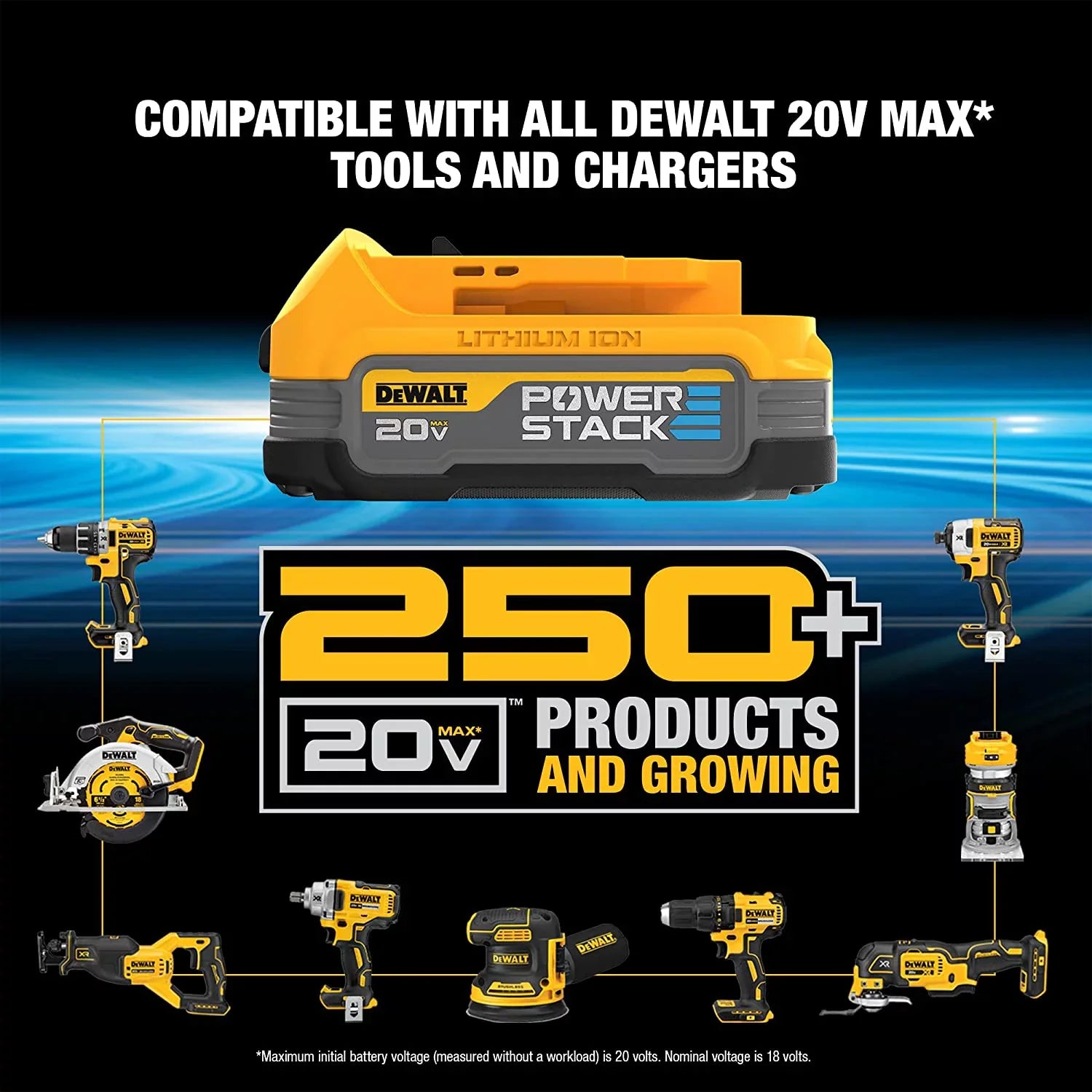 DEWALT 20V MAX* POWERSizeTACK™ Compact Battery (DCBP03