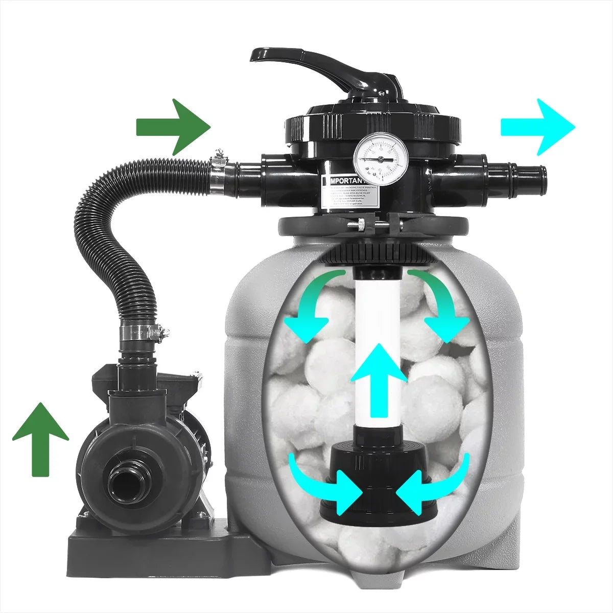 XtremepowerUSize - Pool Pump and Filter Sizewimming Equipment 2400 GPH, Filtration Area up 10,000 Gallons