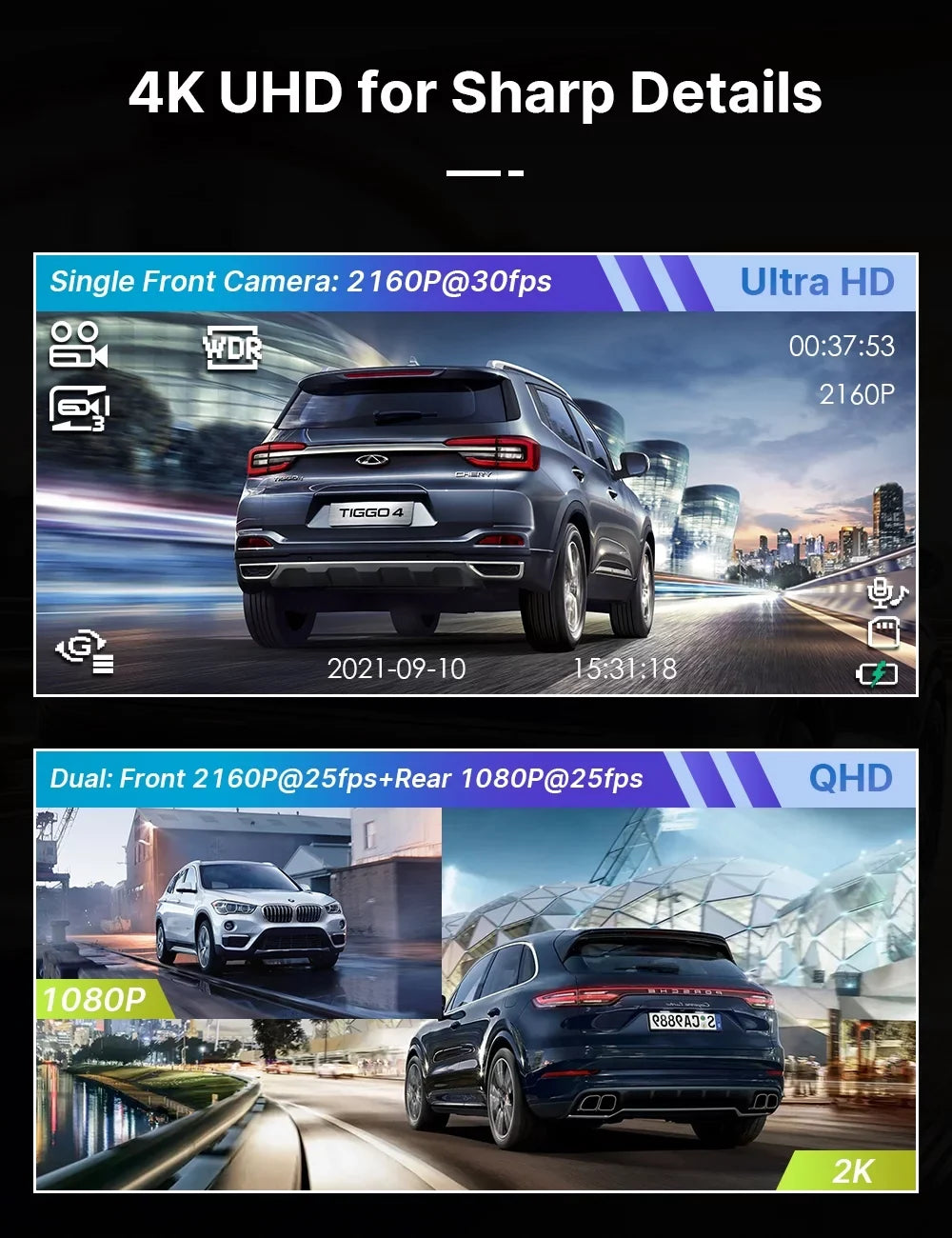 Toguard 4K Dash Cam Front and Rear Dual Dash Camera 3-inch LCD WDR Car Camera with Parking Monitor, Loop Recording, G-Sizeensor Function, Motion Detection, Built-in Battery