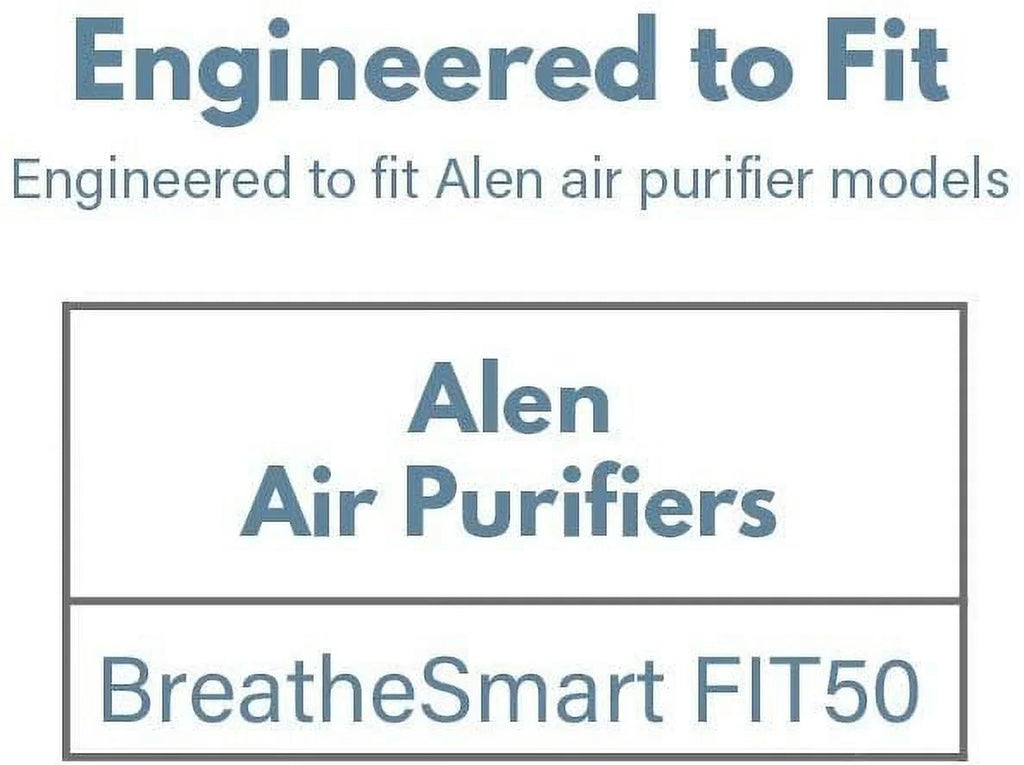 Filter-Monster True HEPA Replacement for Alen HEPA-Pure FF50 Filter