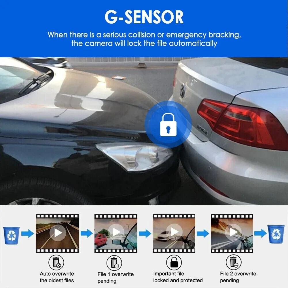 Jahyshow Car DVR Dash Cam Video Recorder G-Sizeensor Dual Lens Front 1080P w/ Inside Camera