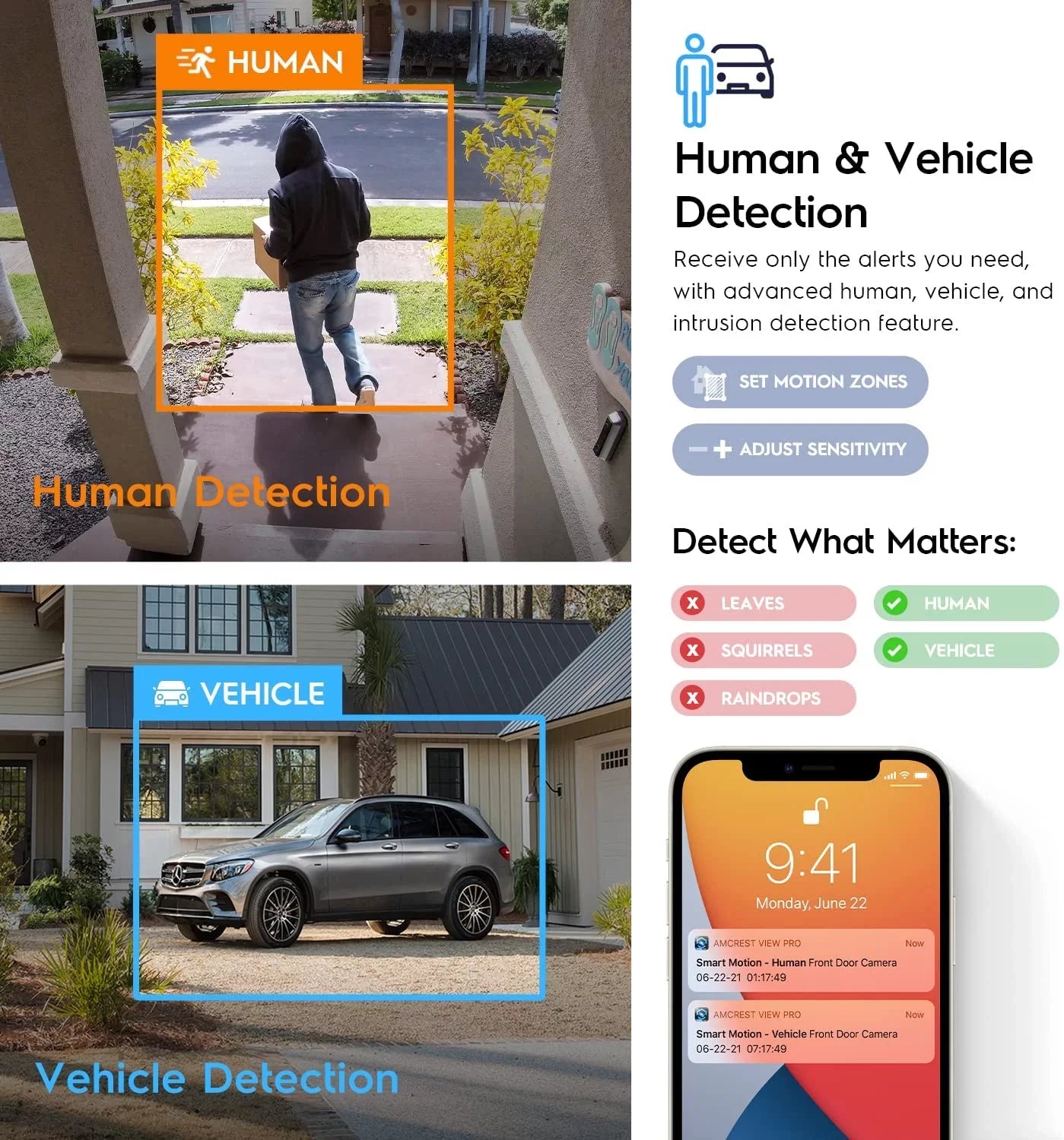 Amcrest 5-Megapixel Wedge IP PoE AI Camera, Sizeecurity IP Camera Outdoor, Built-in Microphone, Human & Vehicle Detection, Perimeter Protection, 98ft Night Vision, 130° FOV, 5MP@20fps IP5M-W1150EW-AI