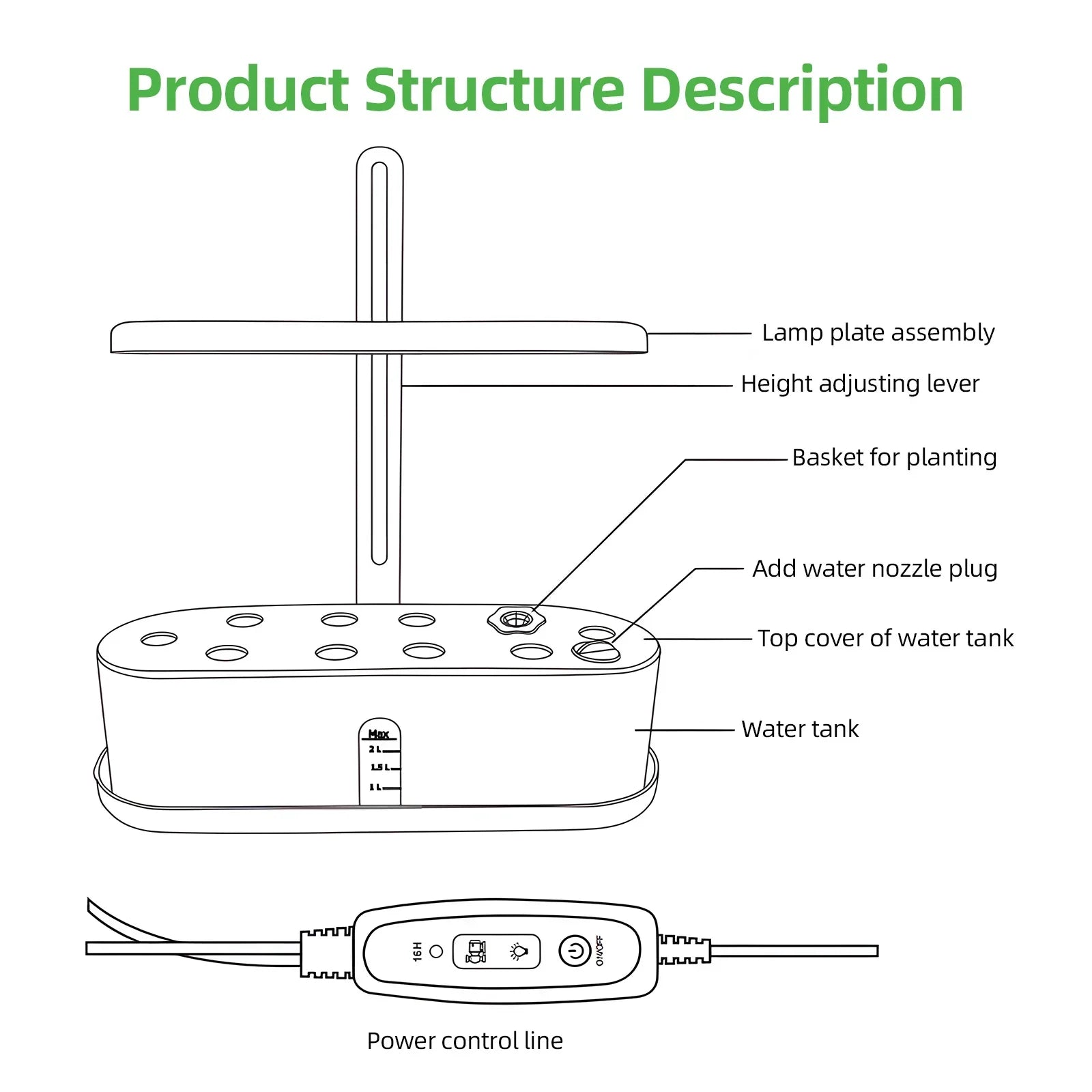 Walmeck Growth lamp,Pump Kit Flower 10 Pods 20w Adjustable Quiet Sizemart Pods 20w 72led Indoor 10 Pods 20w 72led Adjustable Kit Flower Fruit 72led Adjustable Quiet Mizuh Plant Indoor