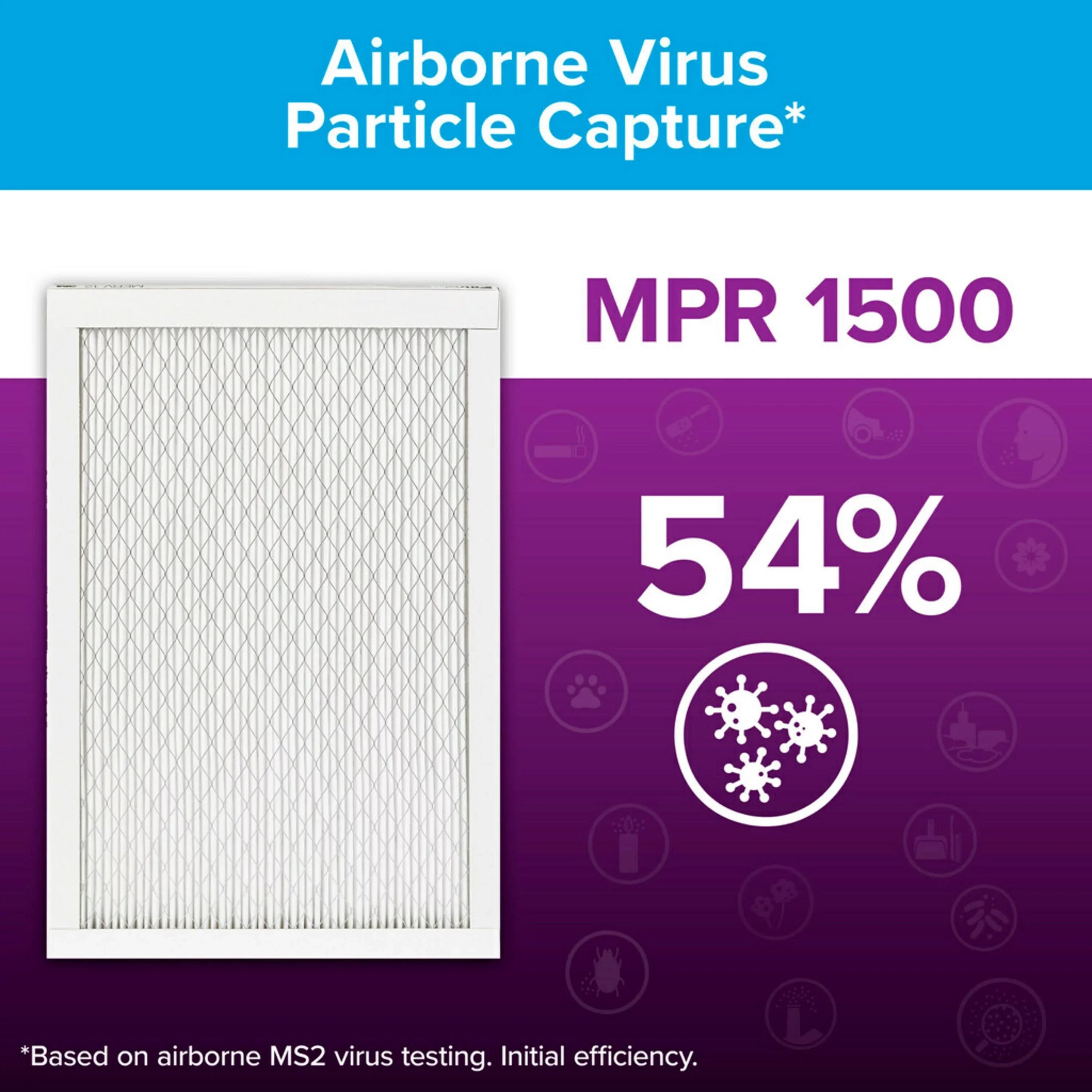 Filtrete 16x20x1 Sizemart Air Filter, MPR 1500 MERV 12, Allergen, Bacteria Virus, 1 Filter