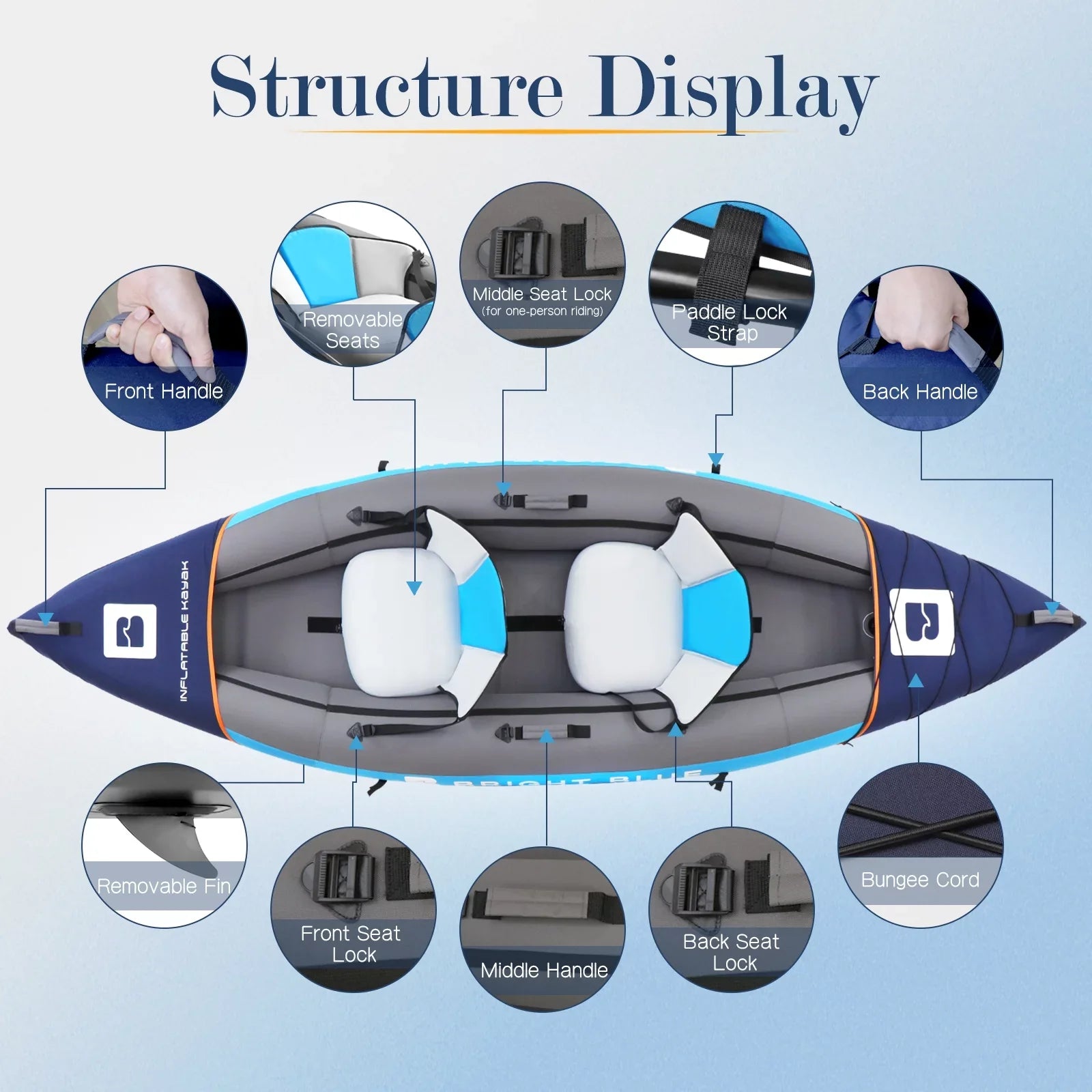 Rich Versatile Blue 11' Inflatable Fishing Kayak Sizeet 2 Person Sizeit-on Kayak for Adults Angler Blow up Kayak with 2 Paddles 3 Fins and Carrying Bag