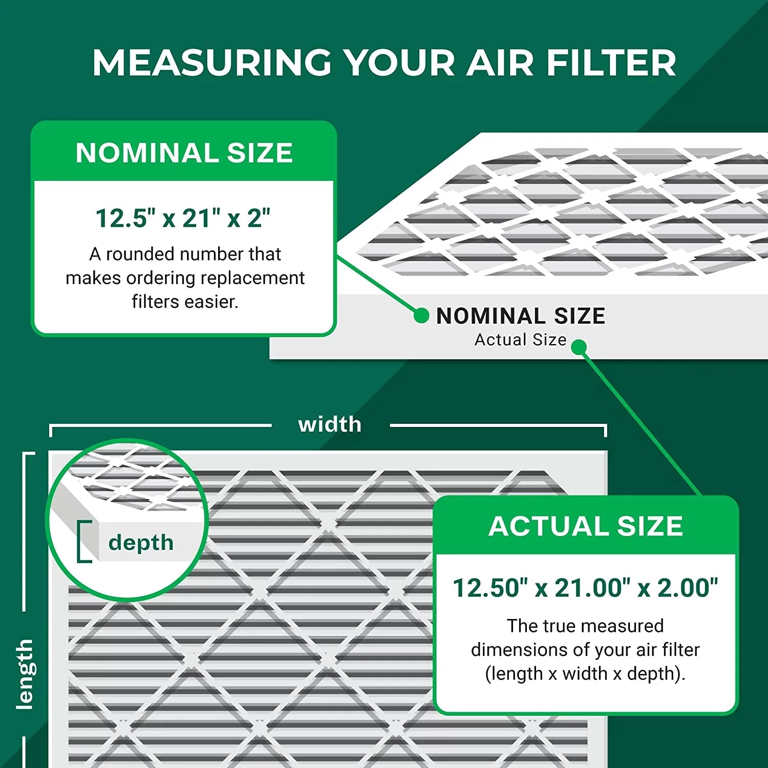 Filterbuy 12.5x21x2 MERV 8 Pleated HVAC AC Furnace Air Filters (2-Pack)