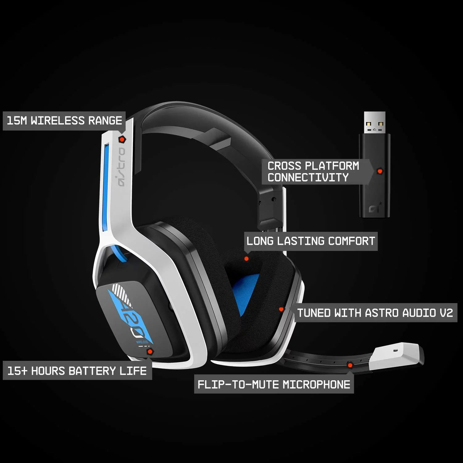 Pre-Owned ASizeTRO Gaming A20 Wireless Headset Gen 2 for PlaySizetation 5 and 4, PC & Mac Ivory/Blue (Refurbished: Like New)