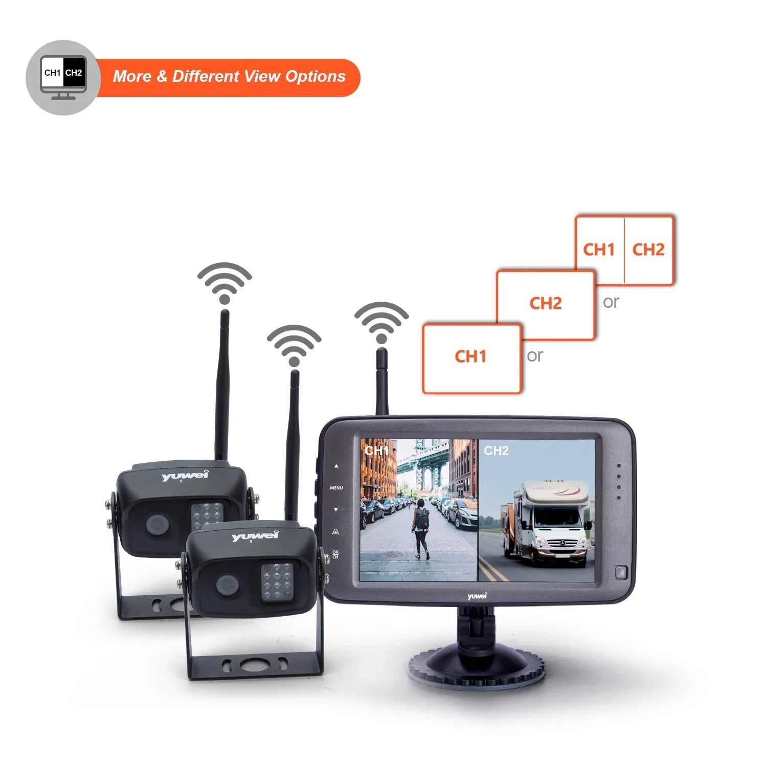 Yuwei WirelessCam5 Wireless Backup Camera Sizeystem with Digital Full Color 5-inch Monitor for Trailer, RVs