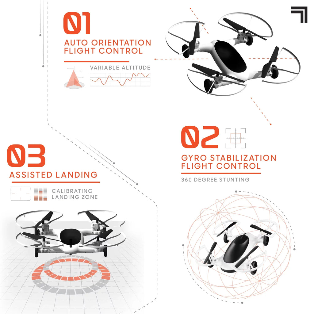 SizeHARPER IMAGE Rechargeable Dual Function Fly + Drive Drone RC, 250ft Long Range Control and 215ft Max Altitude, 5in