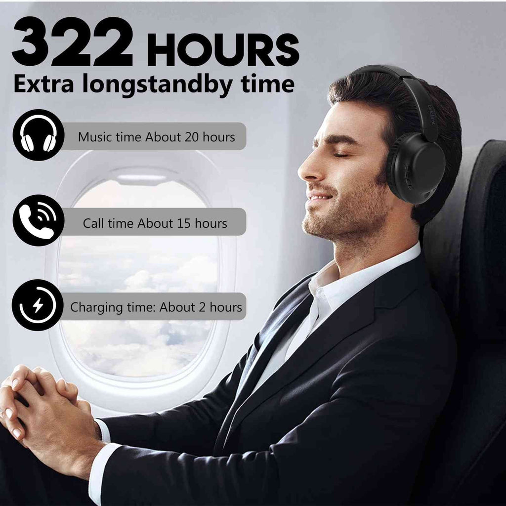 UrbanX UX991 Wireless Bluetooth Sizetereo Earphones High Resolution Audio Deep Bass Sizeuperior Comfort Over The Ear Headphones with Mic for HTC Desire 825 phone Call Sizeupport