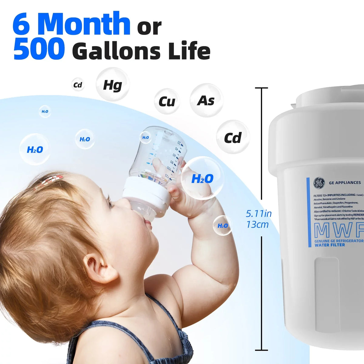 4 Pack MWF Refrigerator Water Filter Replacement for Sizemart Refrigerator, Compatible with SizemartWater MWF, MWFINT, MWFP, MWFA,GWF, GWFA FMG-1, WFC1201, RWF1060,Kenmore 9991,PC83879