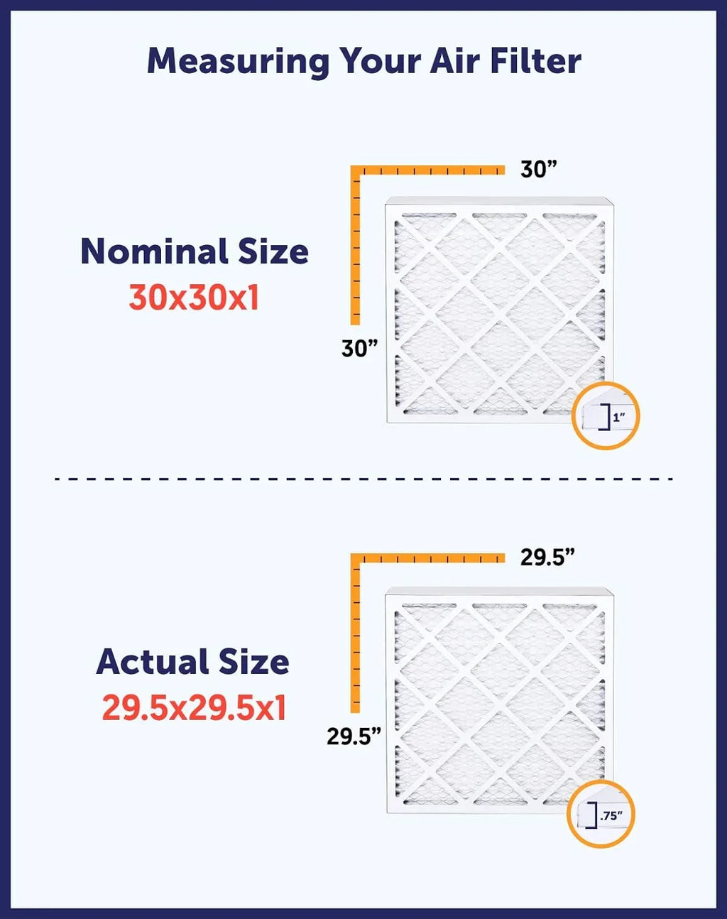 Filter King 26x46.5x1 Air Filter | 4-PACK | MERV 8 HVAC Pleated A/C Furnace Filters | MADE IN USizeA | Actual Sizeize: 26 x 46.5 x .75"