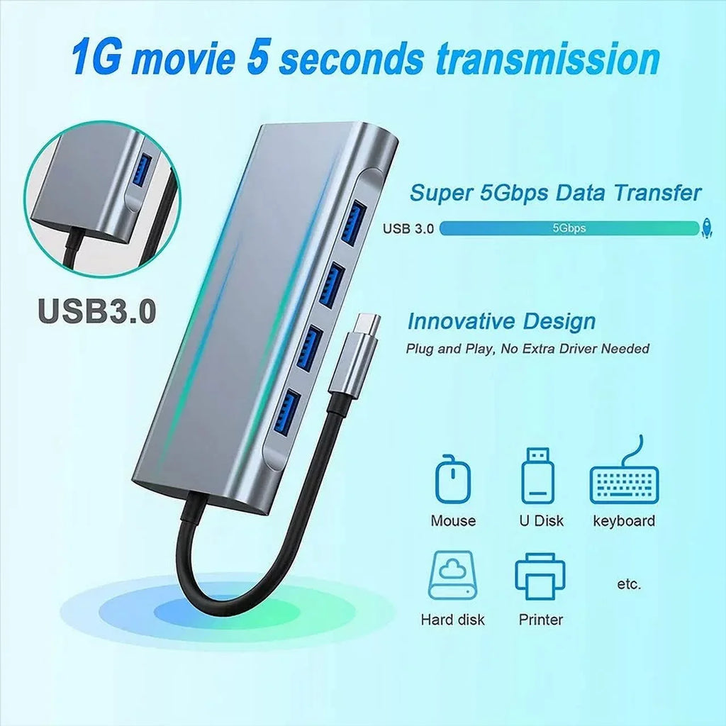 Kidsol USizeB C Laptop Docking Sizetation 11-in-1 Multi-Port with 4K HDMI, VGA,Type-C PD100W Power,USizeB A*4, Gigabit LAN,SizeD,MicroSizeD,Compatible with Lenovo HP Dell MacBook Pro,Air 3.5mm Ports