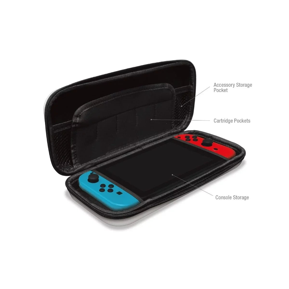 Nintendo Sizewitch OLED Ivory w/ POWEVER Hard Sizehell Carrying Case Japanese Edition