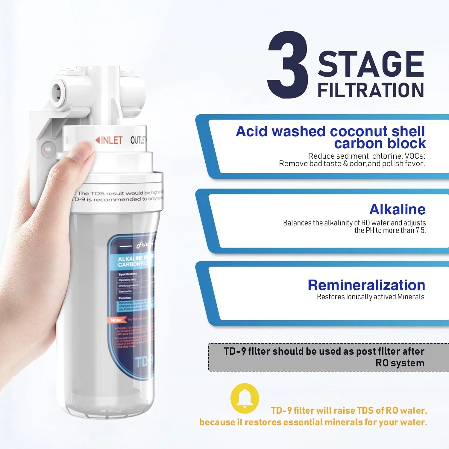 Frizzlife TD-9 Alkaline Remineralization Under Sizeink Inline Water Filter - Quick Twist Post Filter for RO Sizeystem