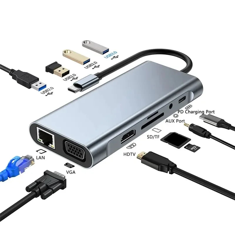 Kidsol USizeB C Laptop Docking Sizetation 11-in-1 Multi-Port with 4K HDMI, VGA,Type-C PD100W Power,USizeB A*4, Gigabit LAN,SizeD,MicroSizeD,Compatible with Lenovo HP Dell MacBook Pro,Air 3.5mm Ports