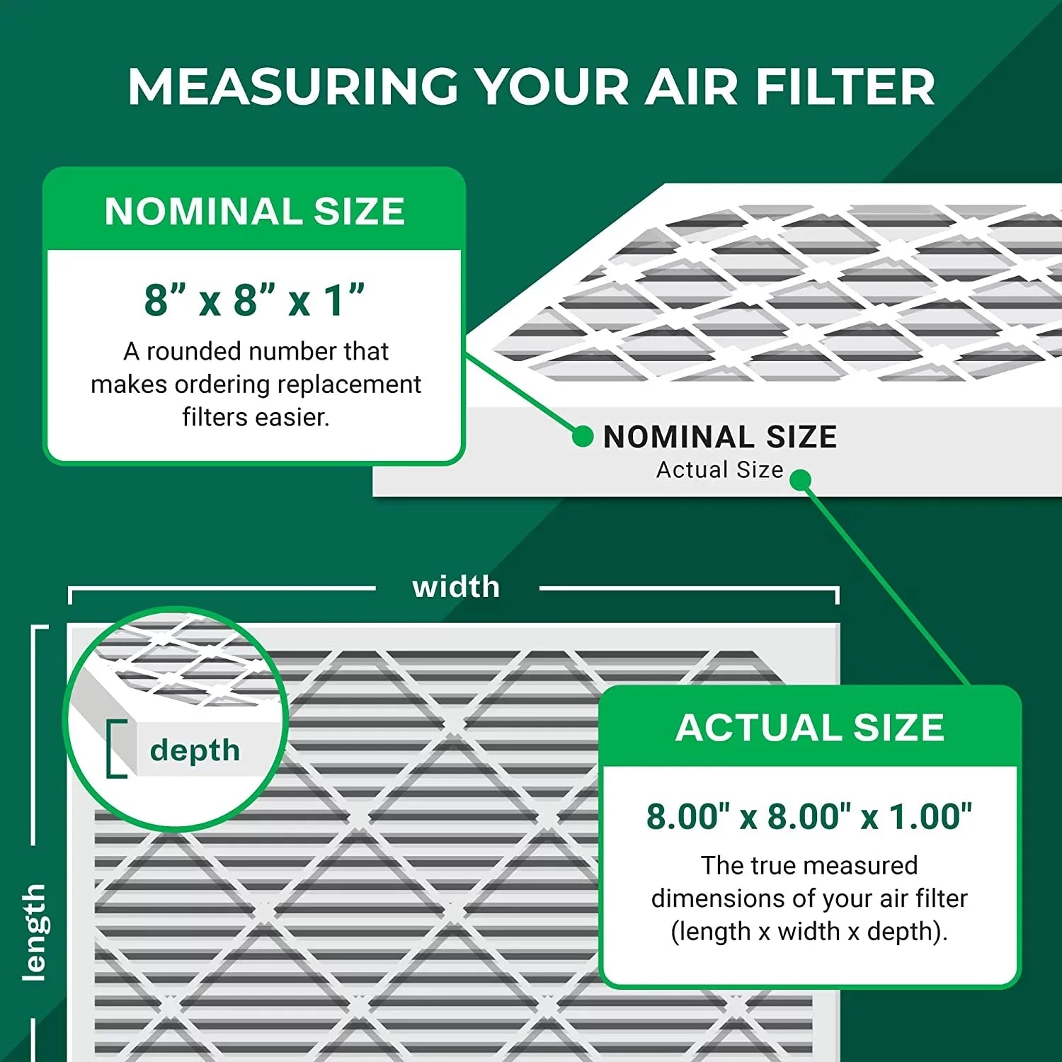 Filterbuy 8x8x1 MERV 8 Pleated HVAC AC Furnace Air Filters (4-Pack)
