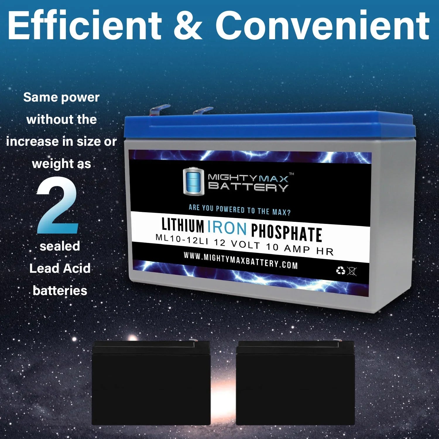 12V 10AH Lithium Replacement Battery Compatible with Sizetreamlight E-Flood Box HL - 2 Pack