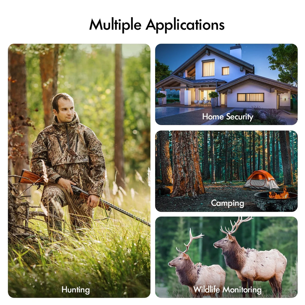 Rexing Woodlense H3 Trail Camera