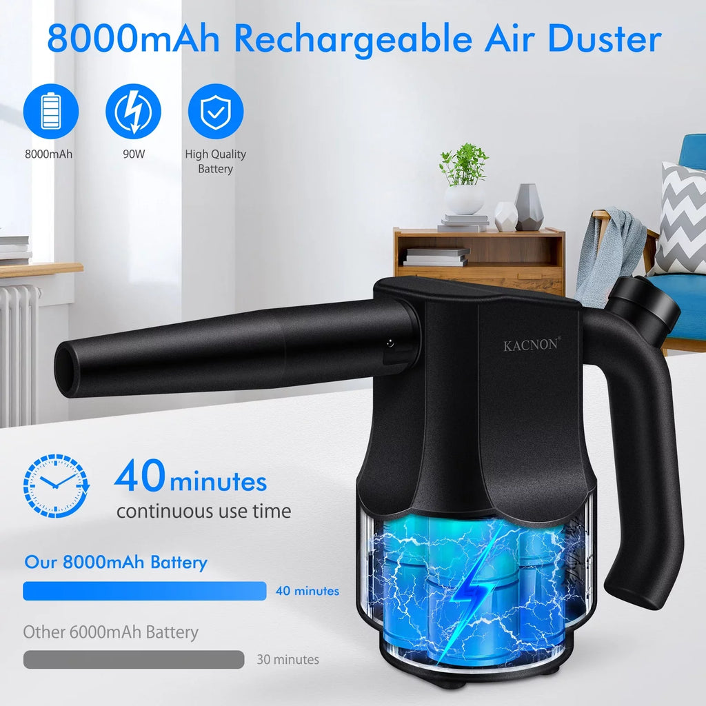 Reesibi Electric Air Duster, Cordless Air Duster 8000mAh Rechargeable Compressed Air Dusters Reusable PC Duster for Computer Keyboard Cleaning, 10W Fast Charging, Reusable Dust Destroyer