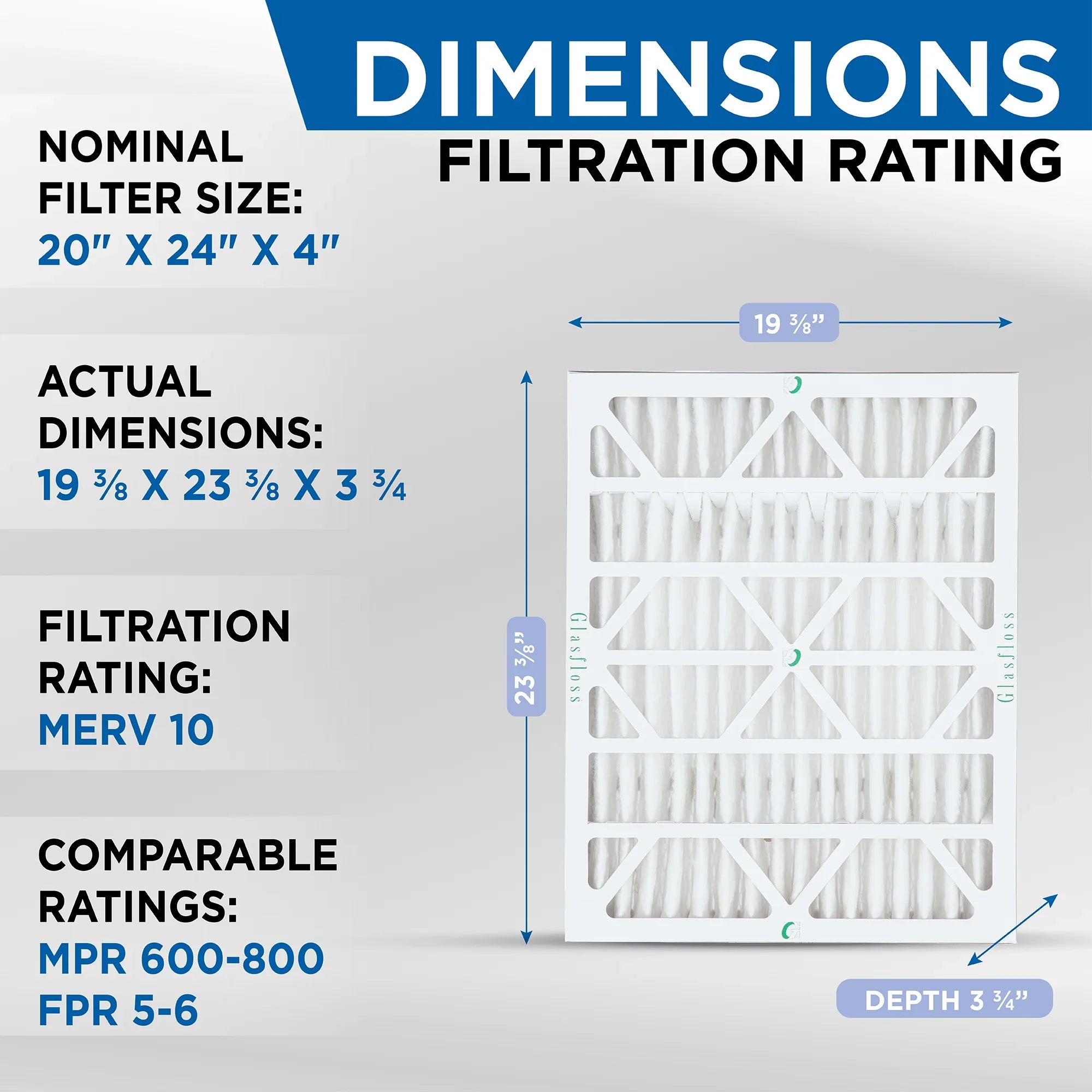 Glasfloss ZL 20x24x4 MERV 10 Pleated AC Furnace Air Filters. Box of 4. Exact Sizeize: 19-3/8 x 23-3/8 x 3-3/4