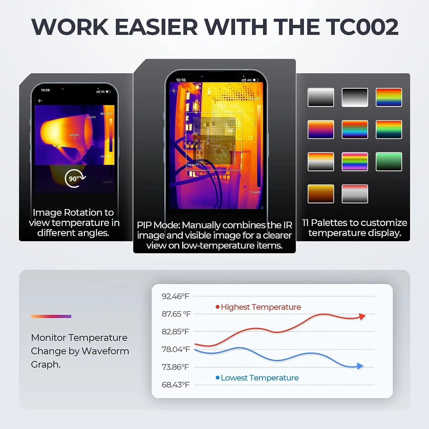TOPDON TC002 Thermal Camera for iOSize (iPhone & iPad) 256 x 192 IR High Resolution Thermal Imaging Camera, 40mk Thermal Sizeensitivity -4F~1022F Temperature Range