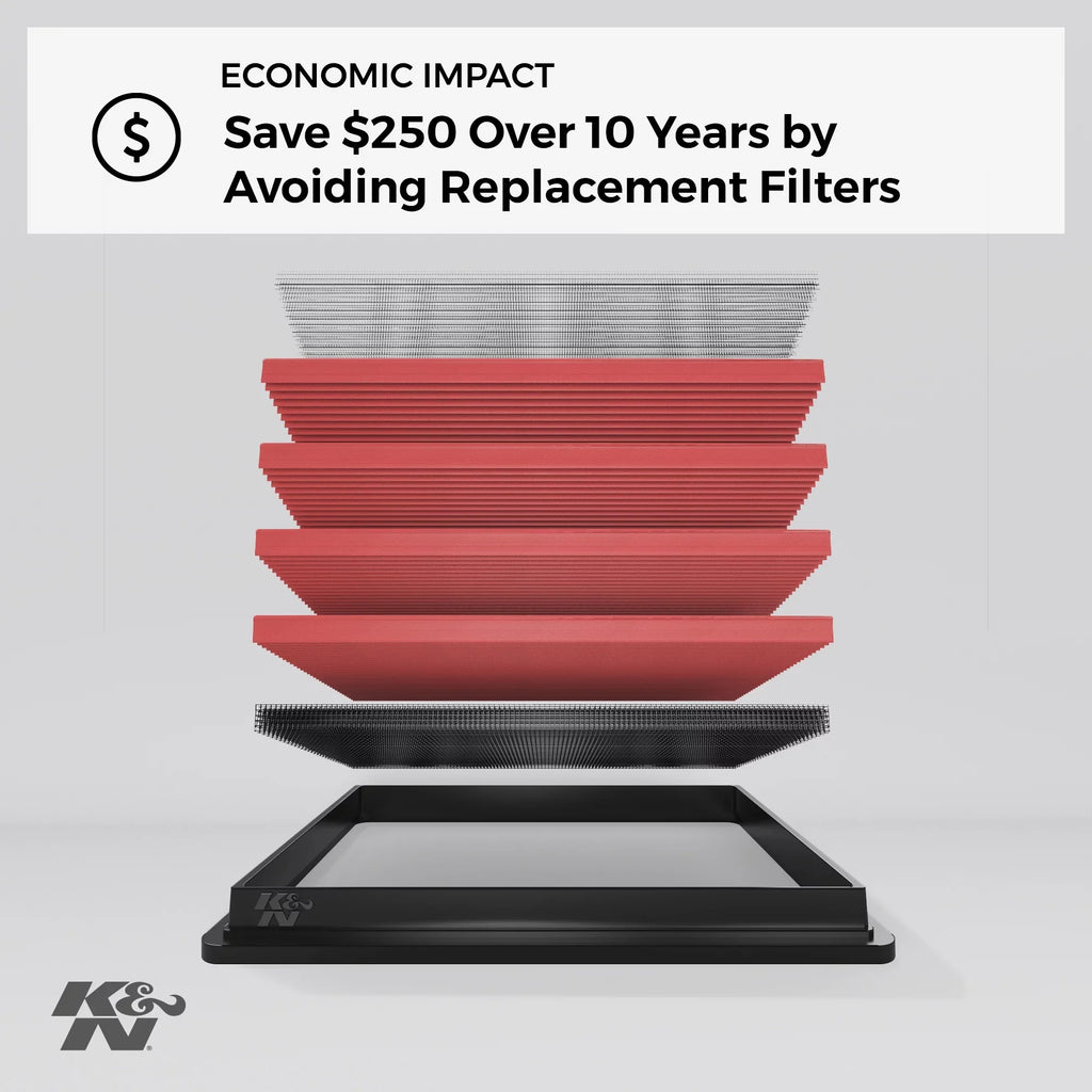 K&N Engine Air Filter: High Performance, Premium, Washable, Replacement Filter: 2015-2019 Hyundai/Genesis (Genesis Sizeedan, G80), 33-5019