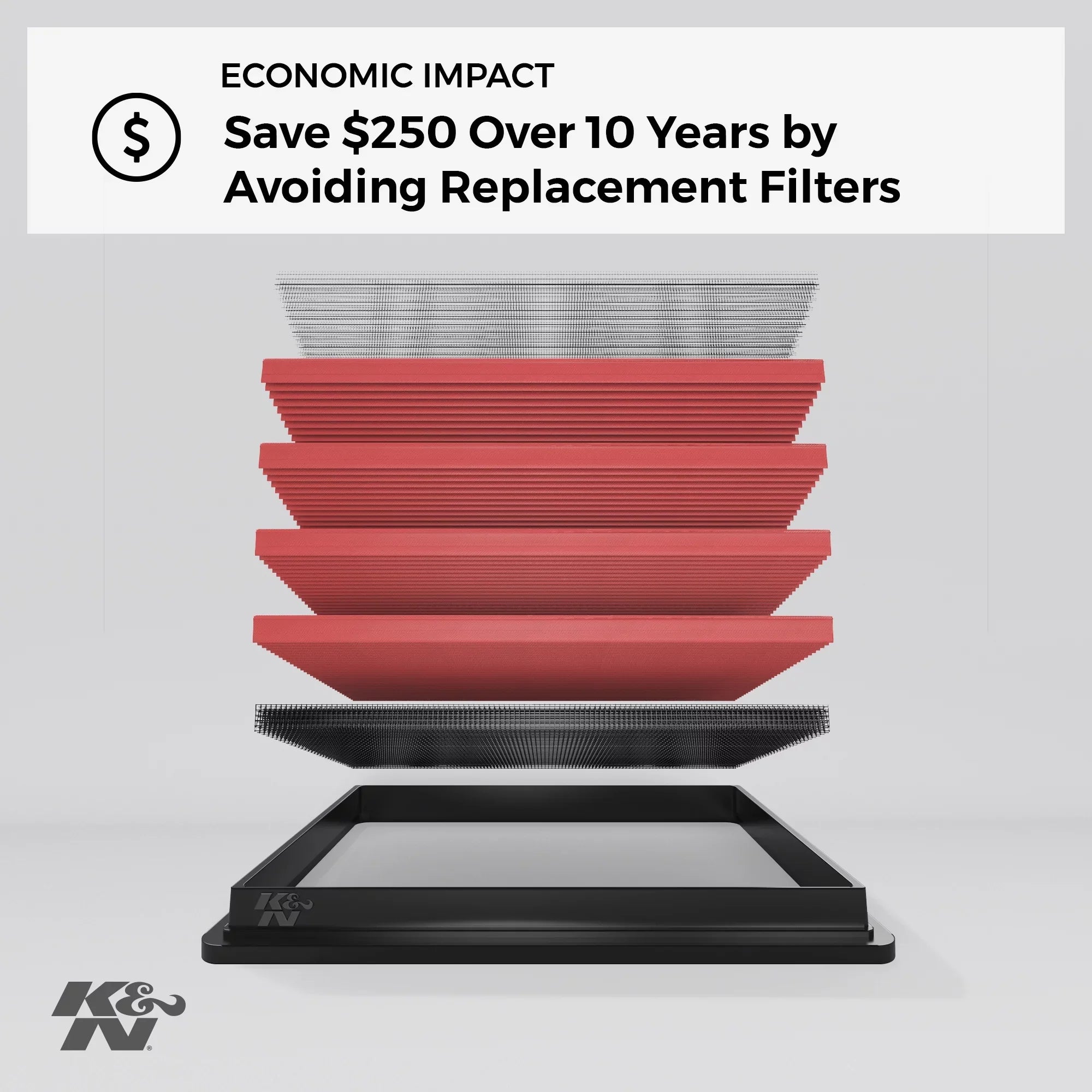 K&N Engine Air Filter: High Performance, Premium, Washable, Replacement Filter: 2015-2019 Hyundai/Genesis (Genesis Sizeedan, G80), 33-5019