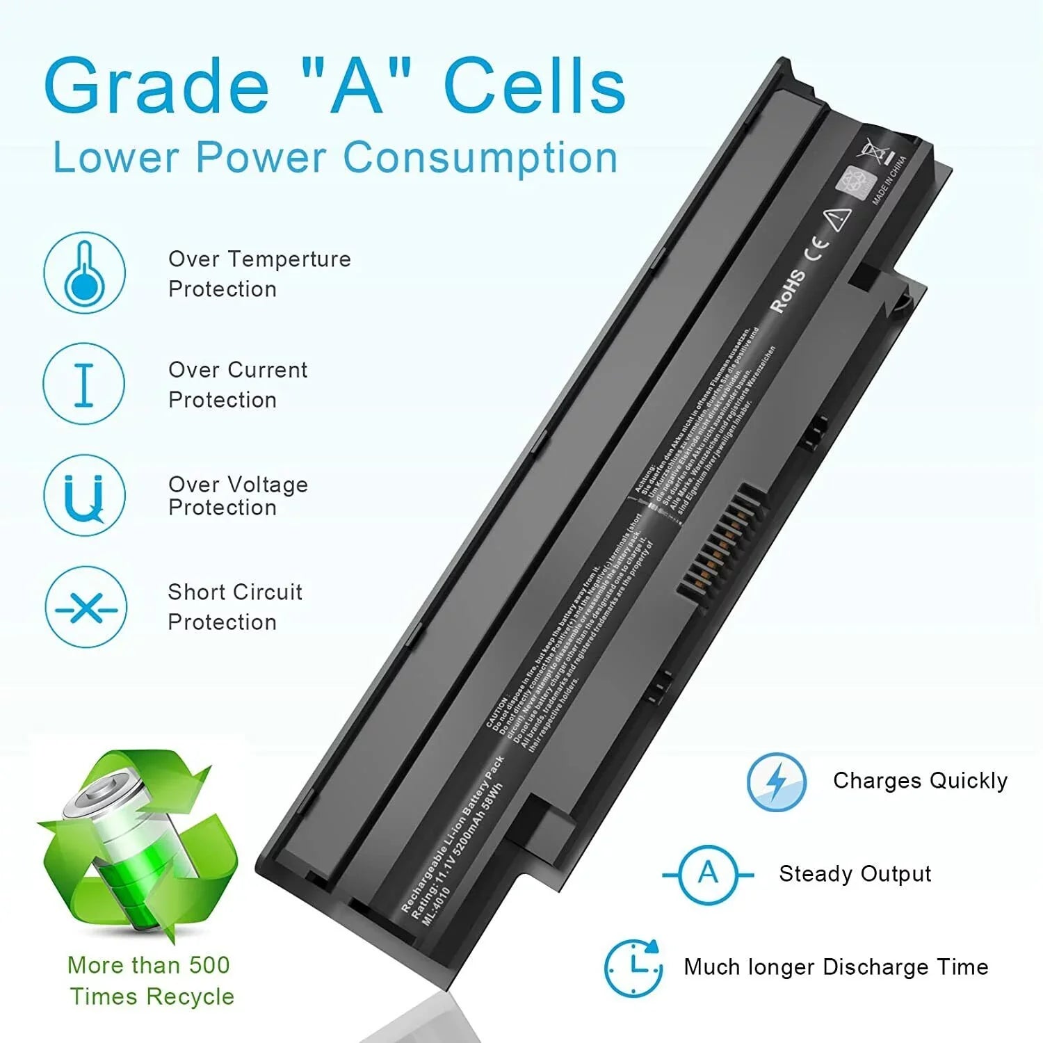Battery N4010 for Dell Inspiron 13R 14R 17R N4050 N5010 N7010 fits 04YRJH J1KND