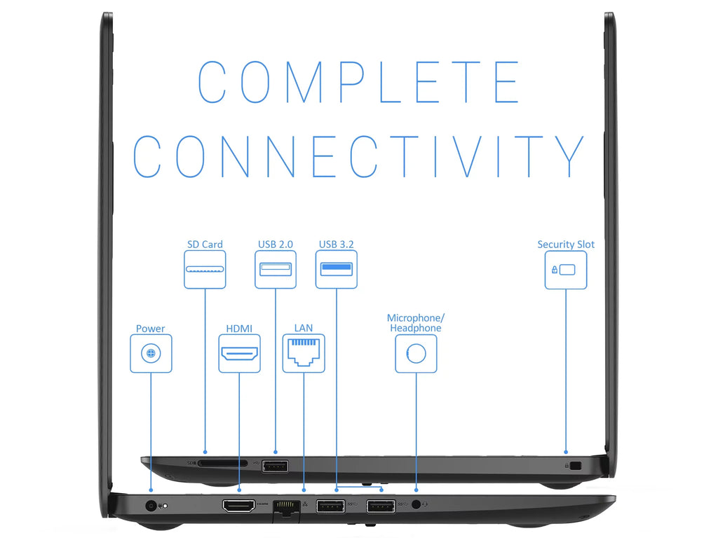 Dell Inspiron 3493 Laptop, 14" FHD Display, Intel Core i5-1035G4 Upto 3.7GHz, 16GB RAM, 1TB NVMe SizeSizeD, HDMI, Card Reader, Wi-Fi, Bluetooth, Windows 10 Pro