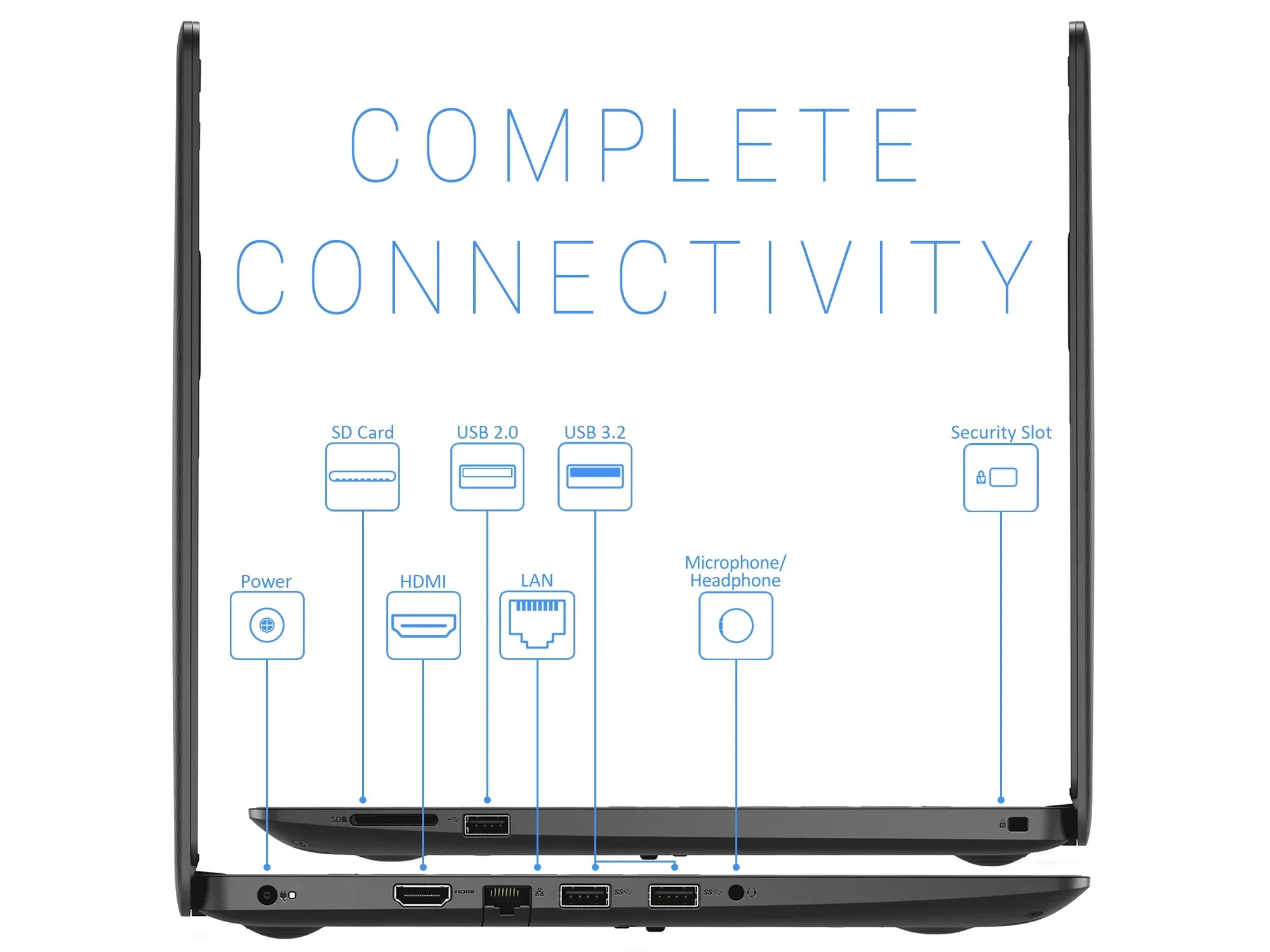 Dell Inspiron 3493 Laptop, 14" FHD Display, Intel Core i5-1035G4 Upto 3.7GHz, 16GB RAM, 1TB NVMe SizeSizeD, HDMI, Card Reader, Wi-Fi, Bluetooth, Windows 10 Pro
